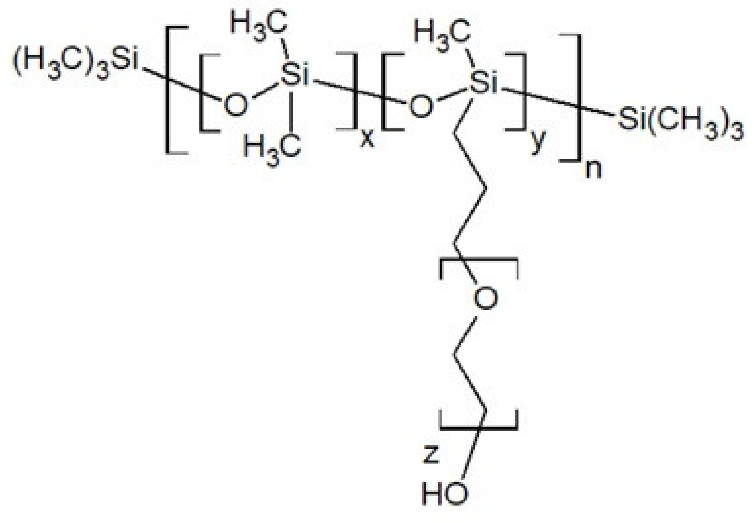 Polymers 13 01080 g007