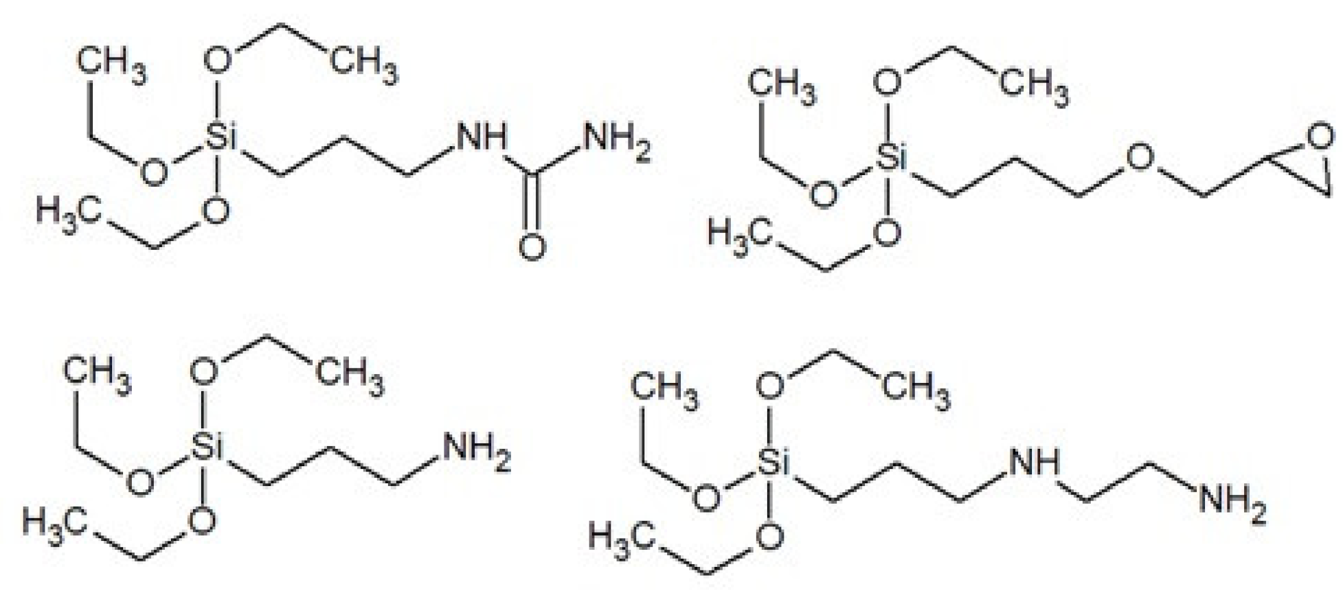 Polymers 13 01080 g008