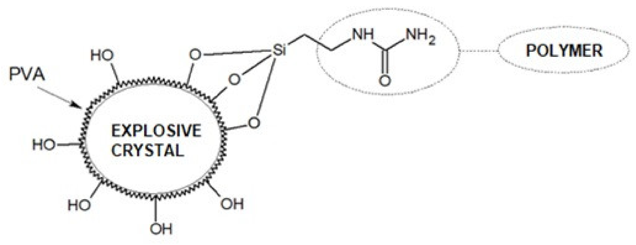 Polymers 13 01080 g009