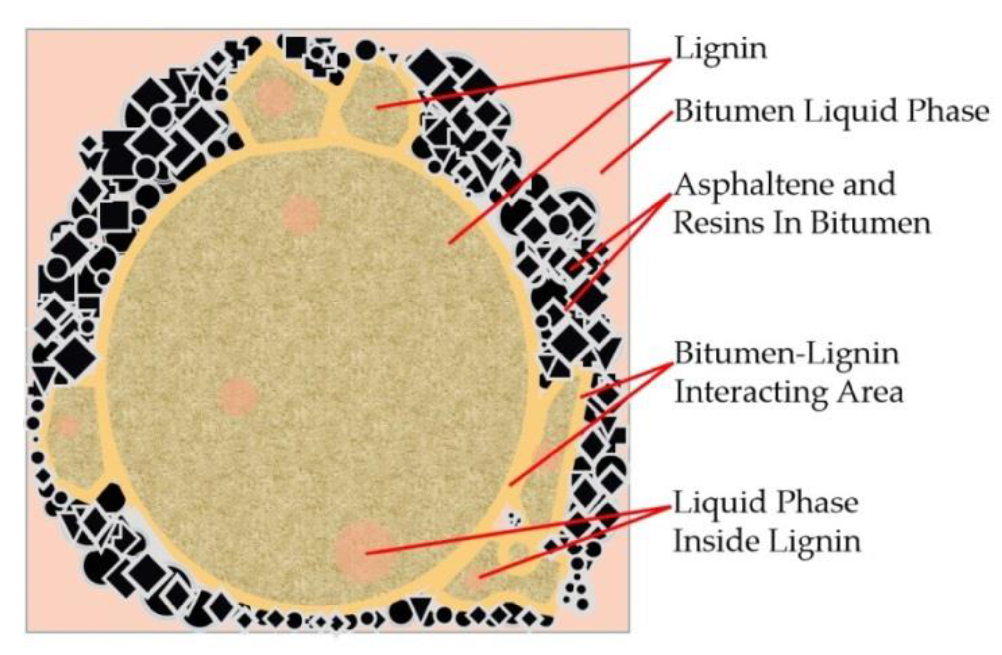 Polymers 13 01083 g001 Polymers 13 01083 g001