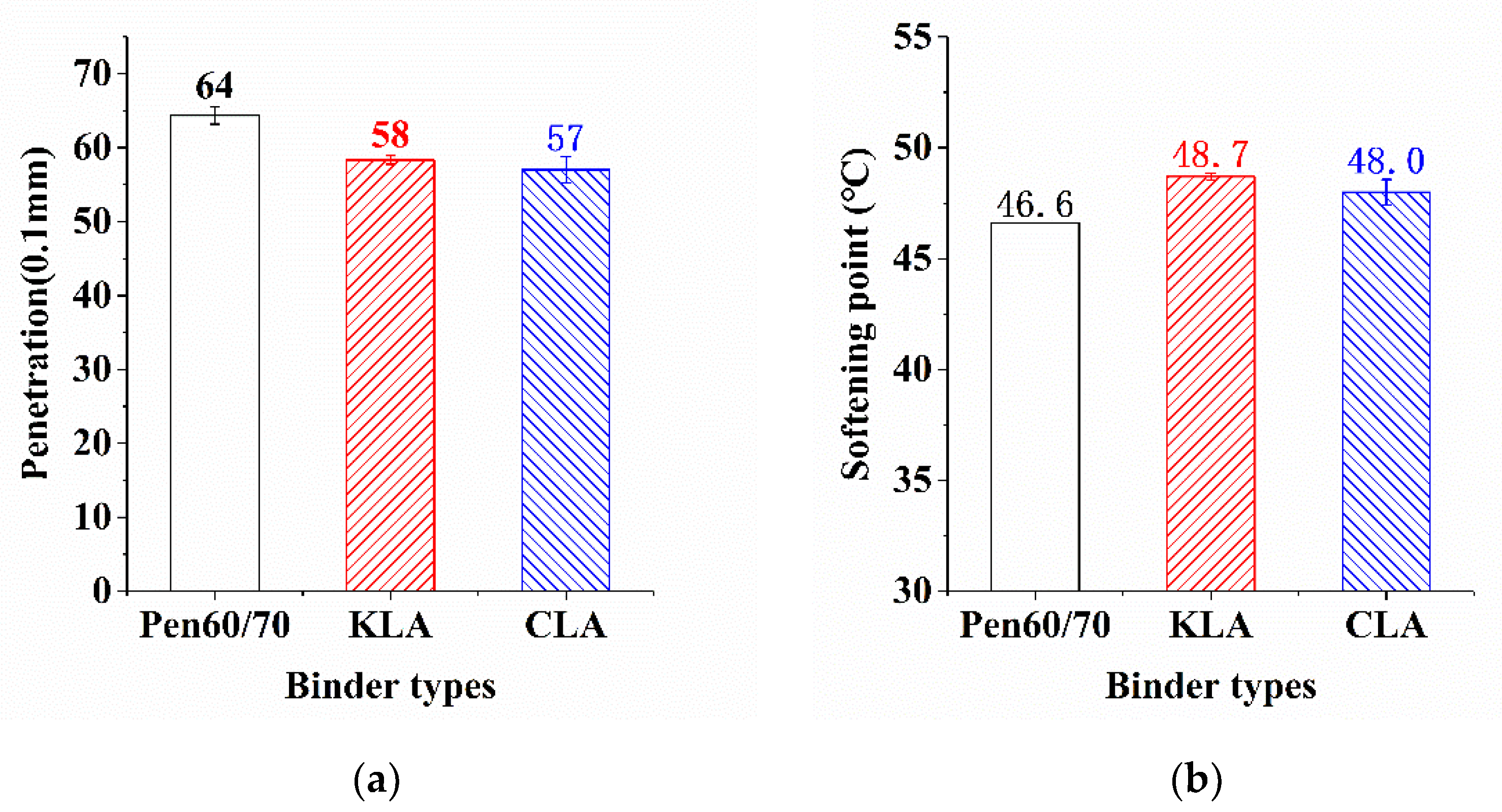 Polymers 13 01083 g002 Polymers 13 01083 g002