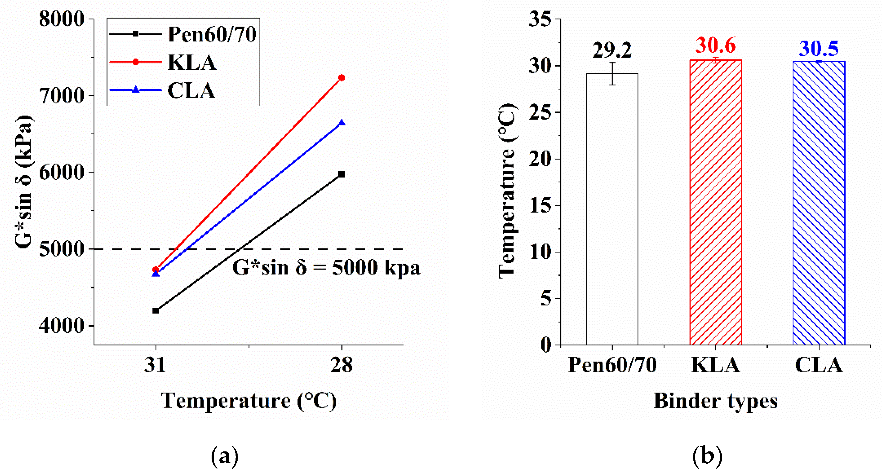 Polymers 13 01083 g005 Polymers 13 01083 g005