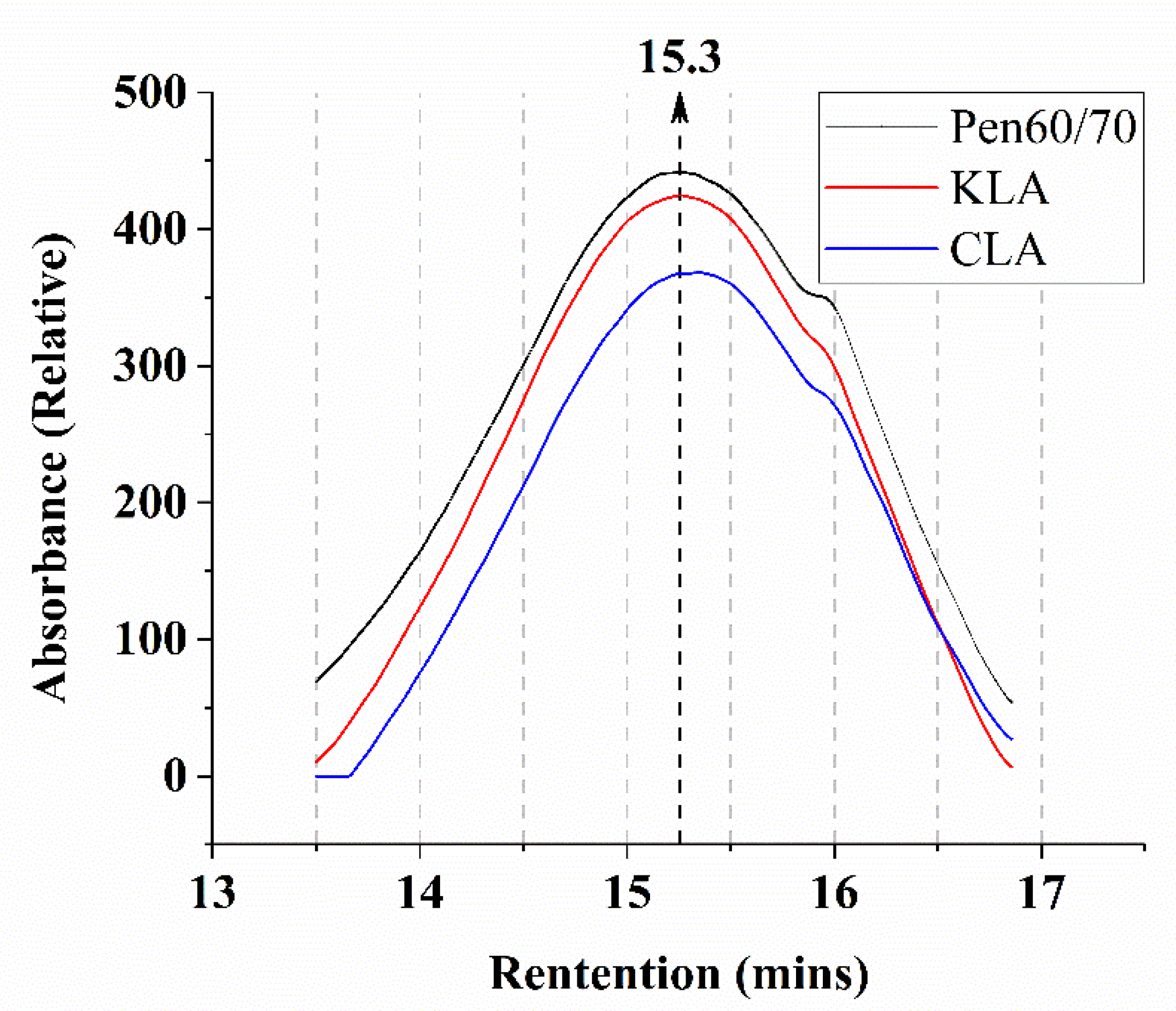 Polymers 13 01083 g008 Polymers 13 01083 g008