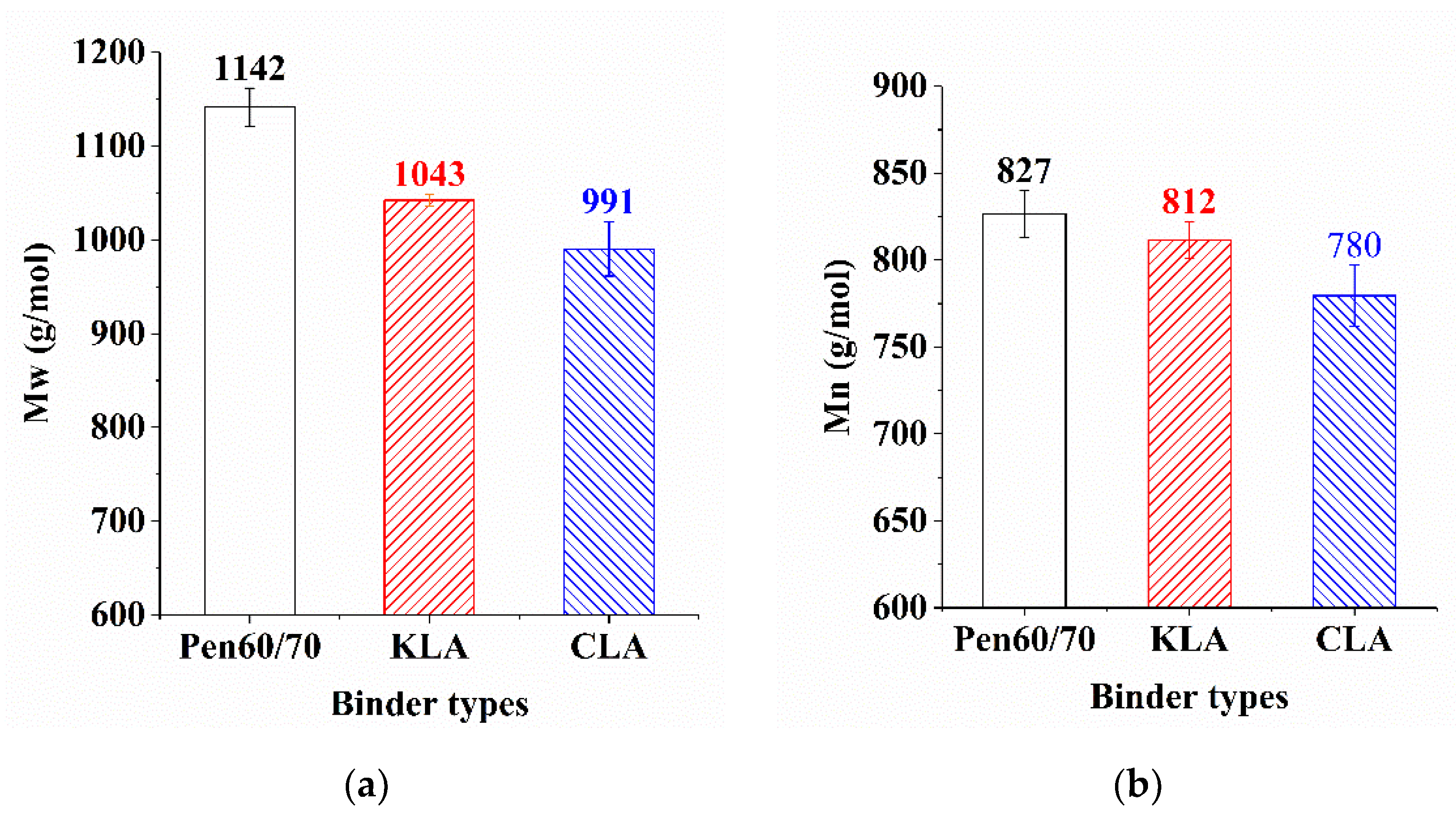 Polymers 13 01083 g009 Polymers 13 01083 g009