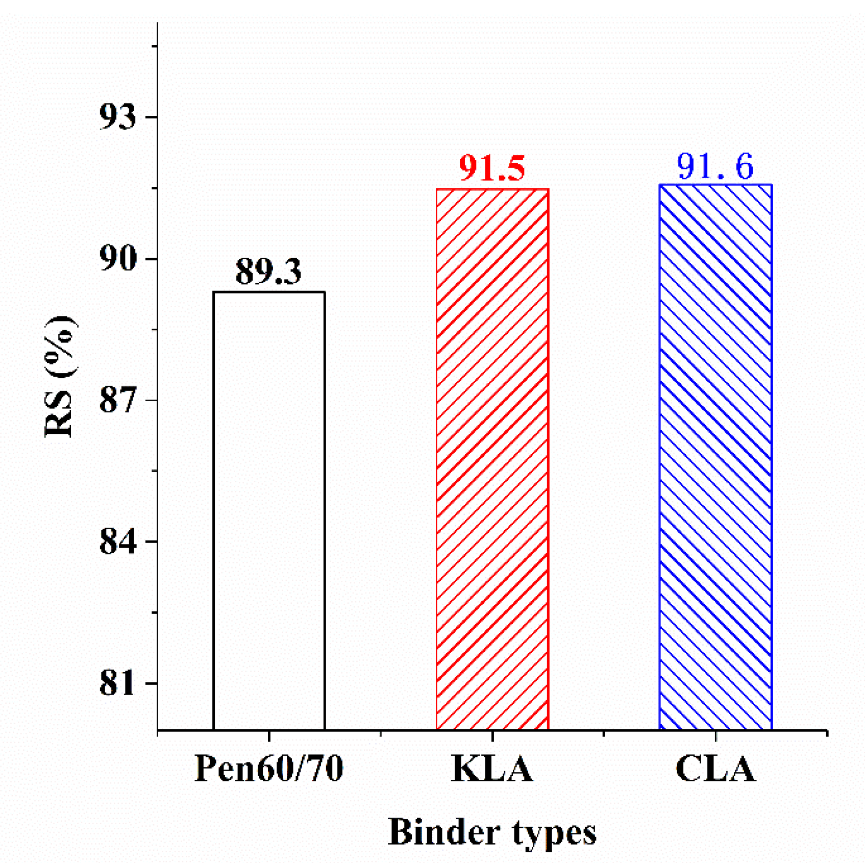 Polymers 13 01083 g012 Polymers 13 01083 g012
