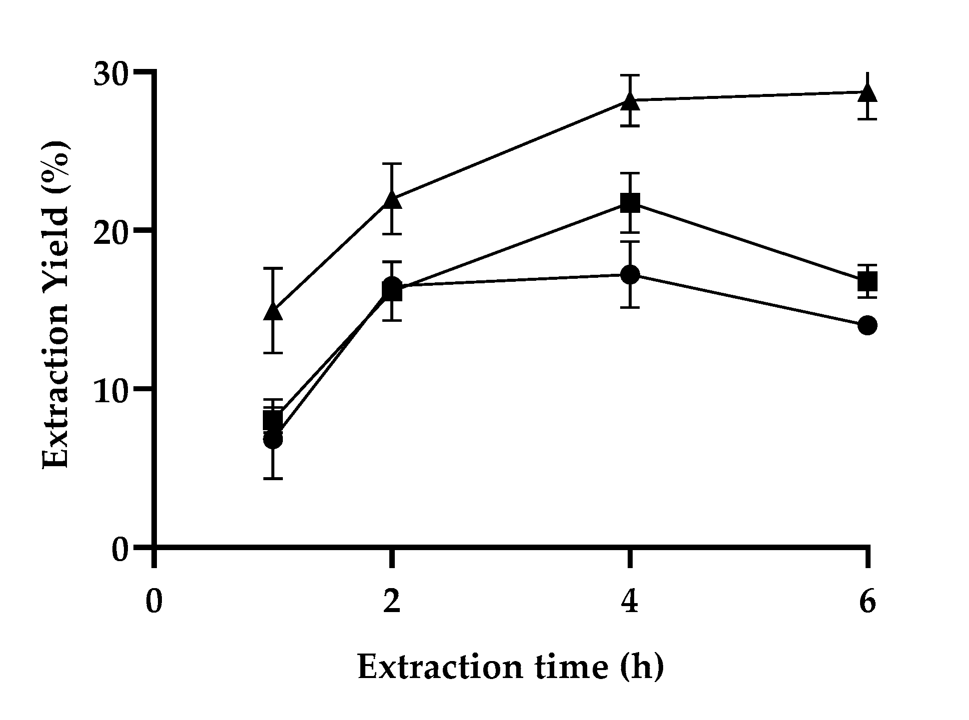 Polymers 13 01090 g001