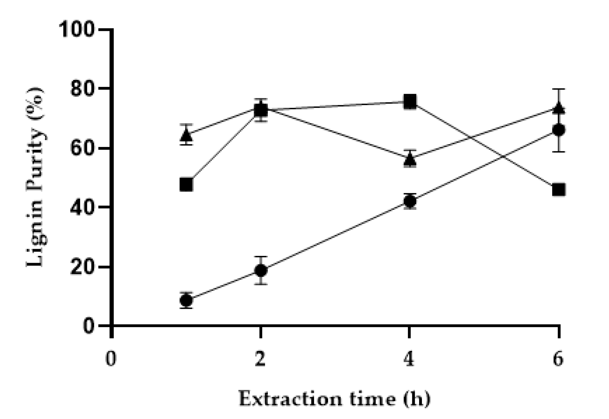 Polymers 13 01090 g002