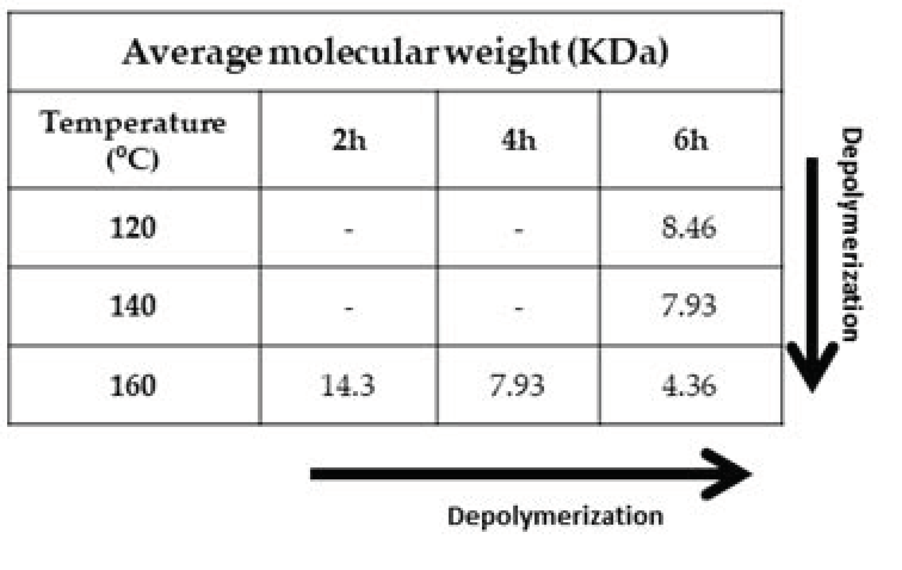 Polymers 13 01090 g003