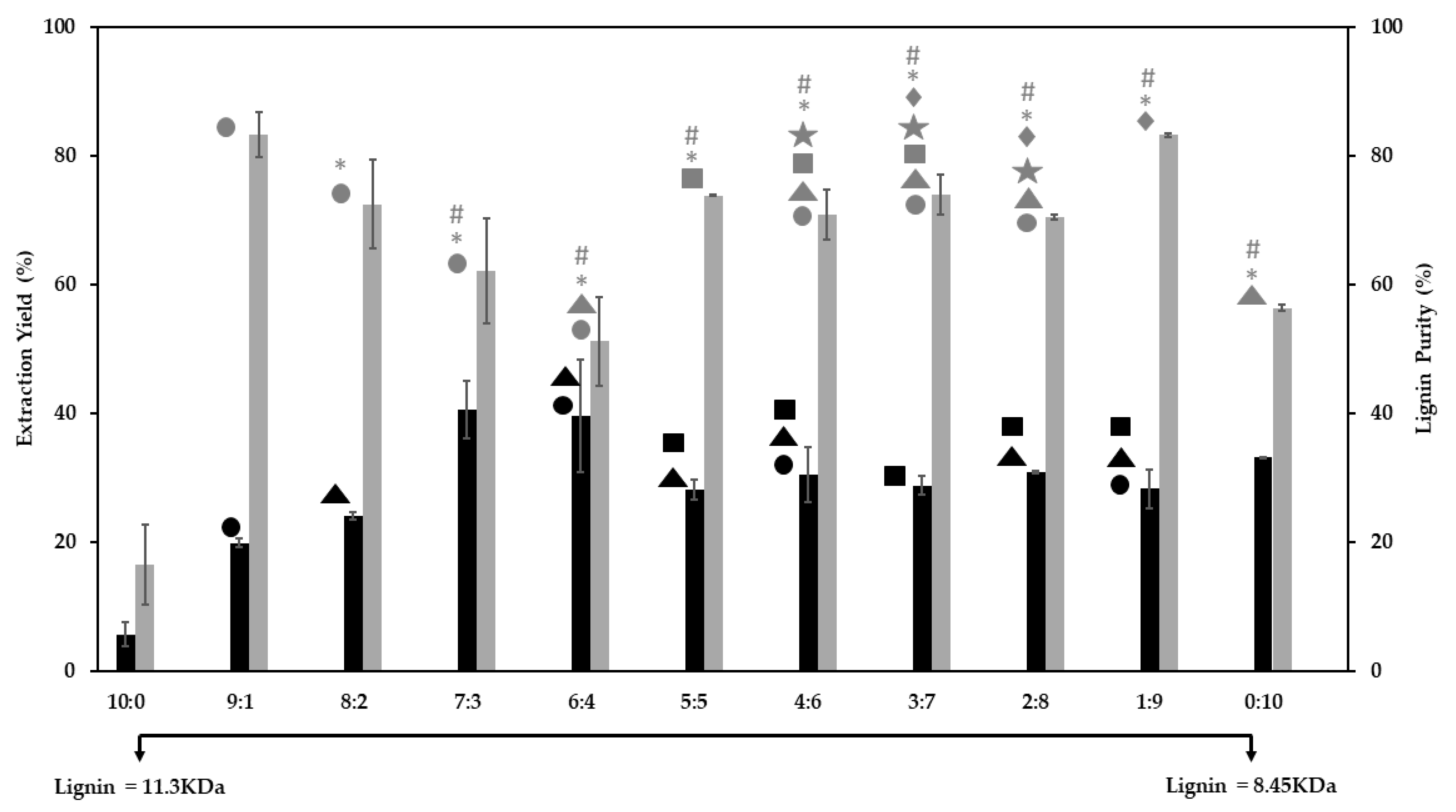 Polymers 13 01090 g005