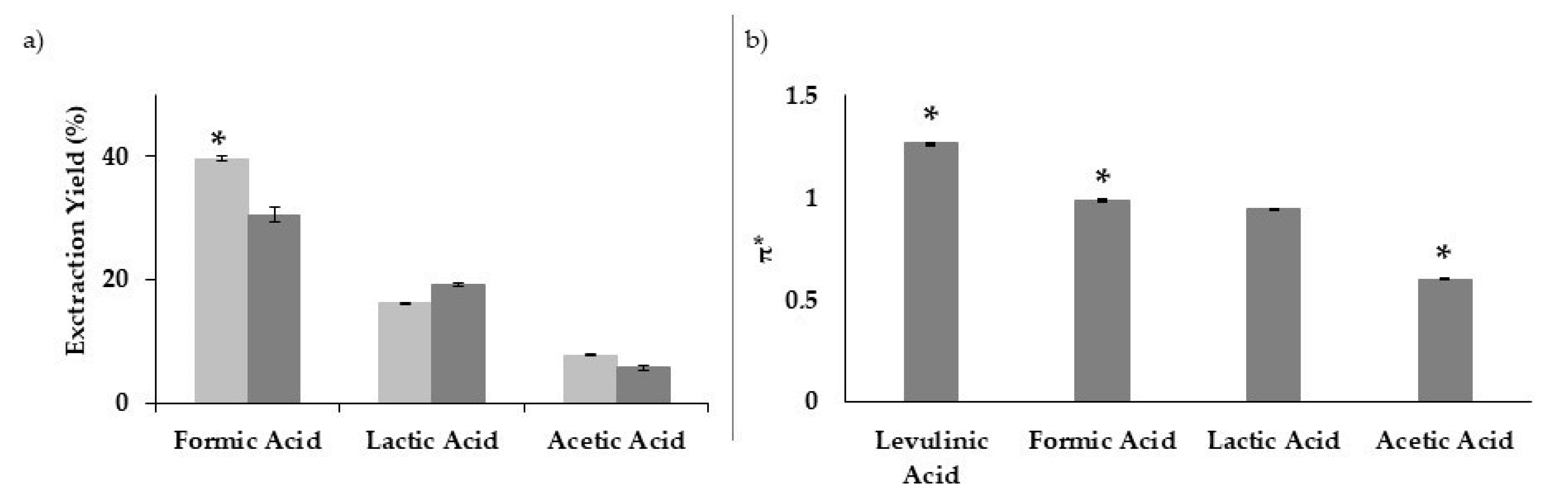 Polymers 13 01090 g006