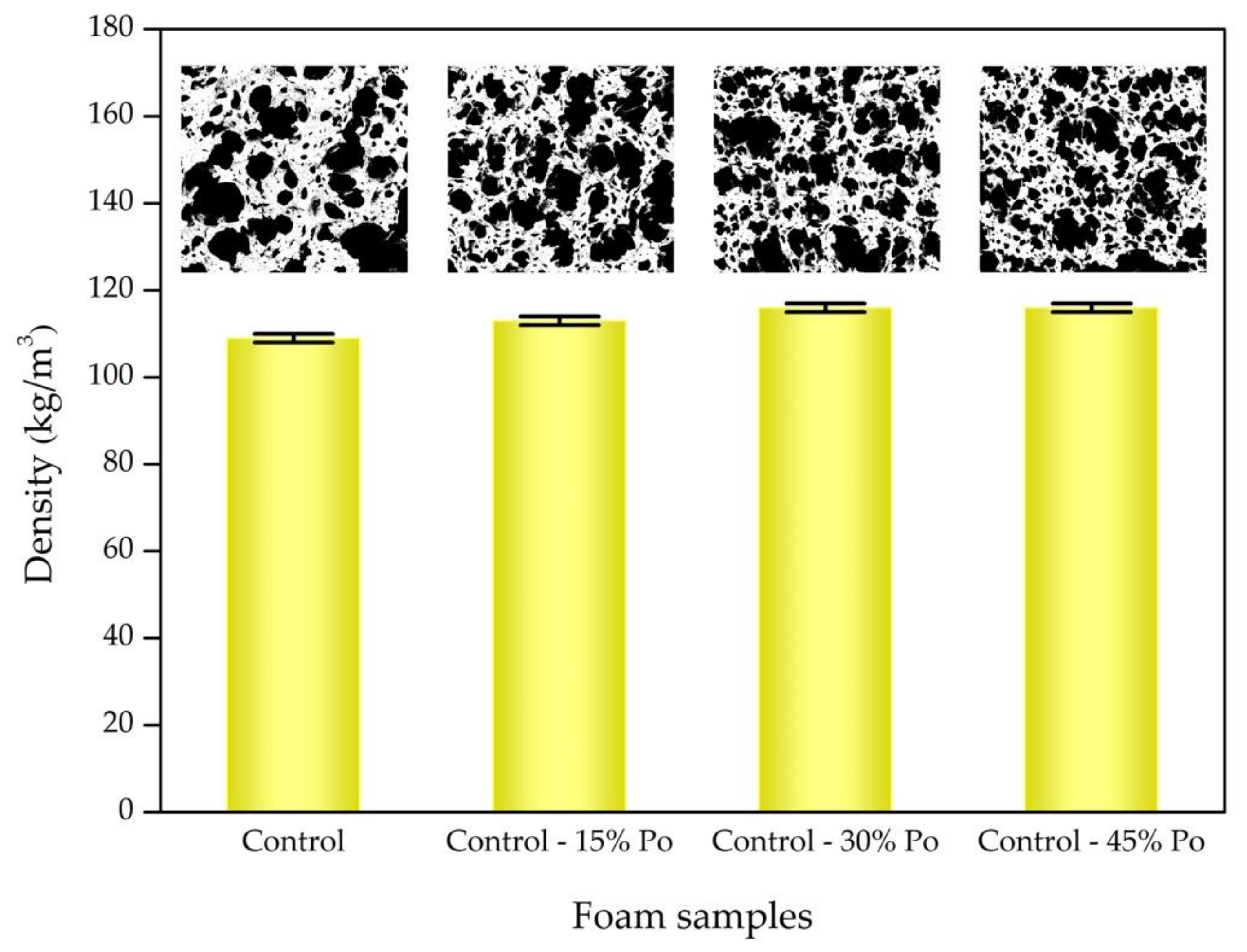 Polymers 13 01091 g002