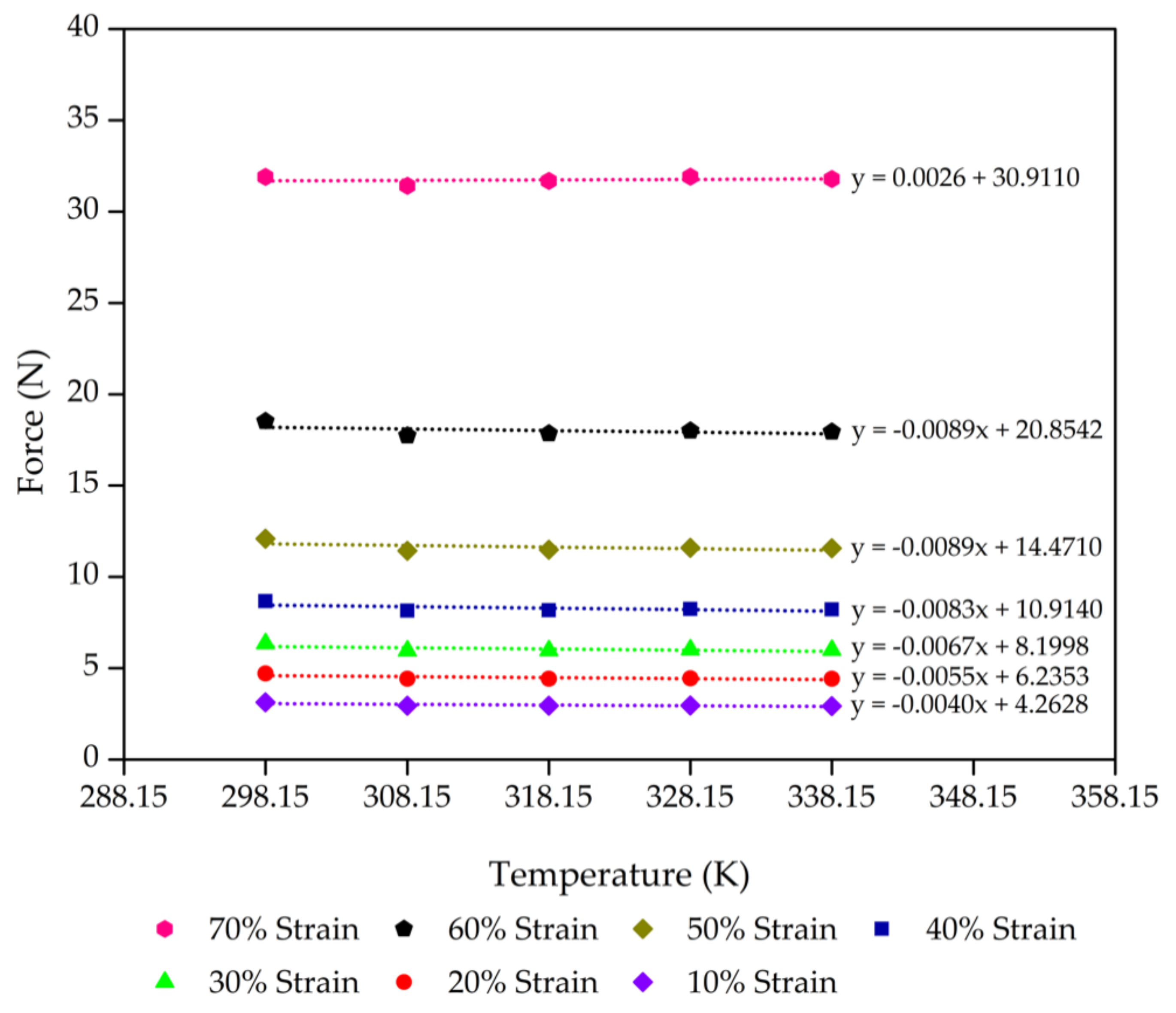 Polymers 13 01091 g007