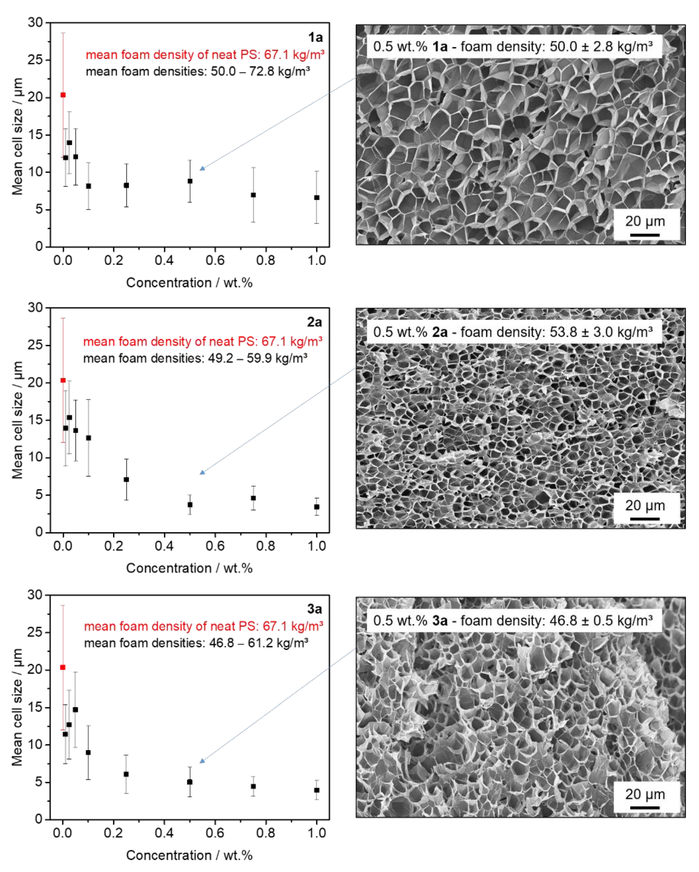 Polymers 13 01094 g004 Polymers 13 01094 g004