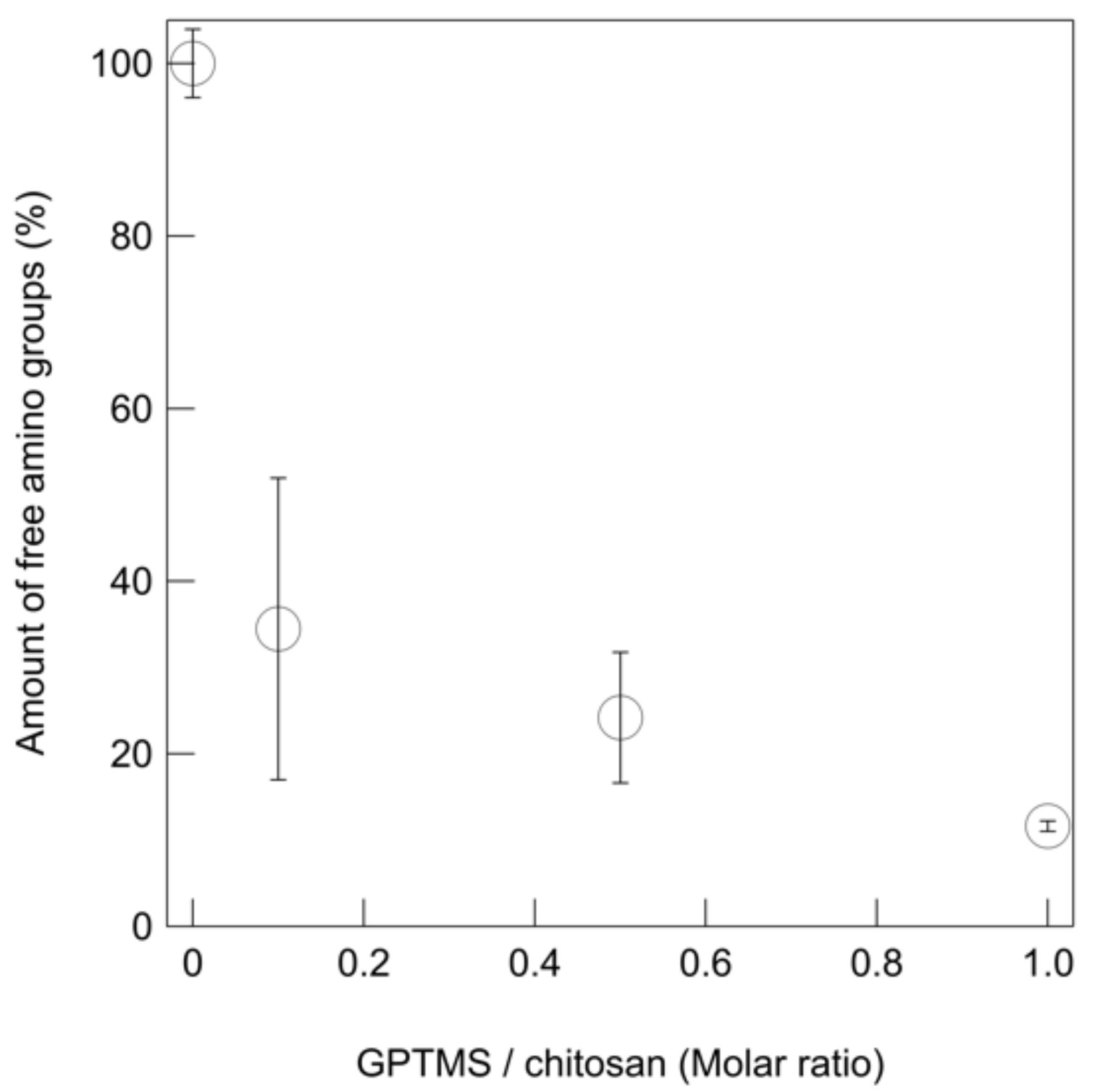 Polymers 13 01104 g006 Polymers 13 01104 g006
