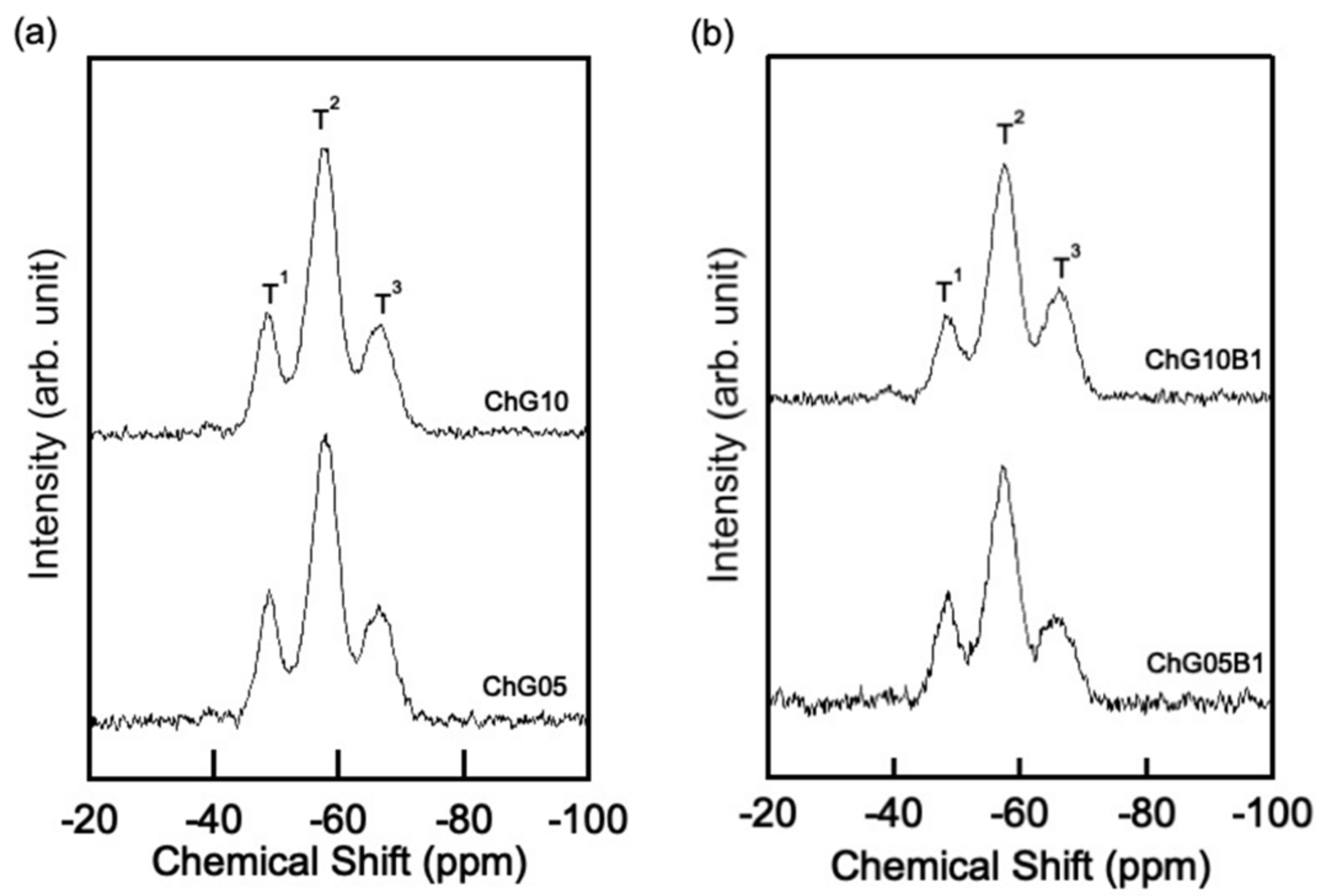 Polymers 13 01104 g010 Polymers 13 01104 g010
