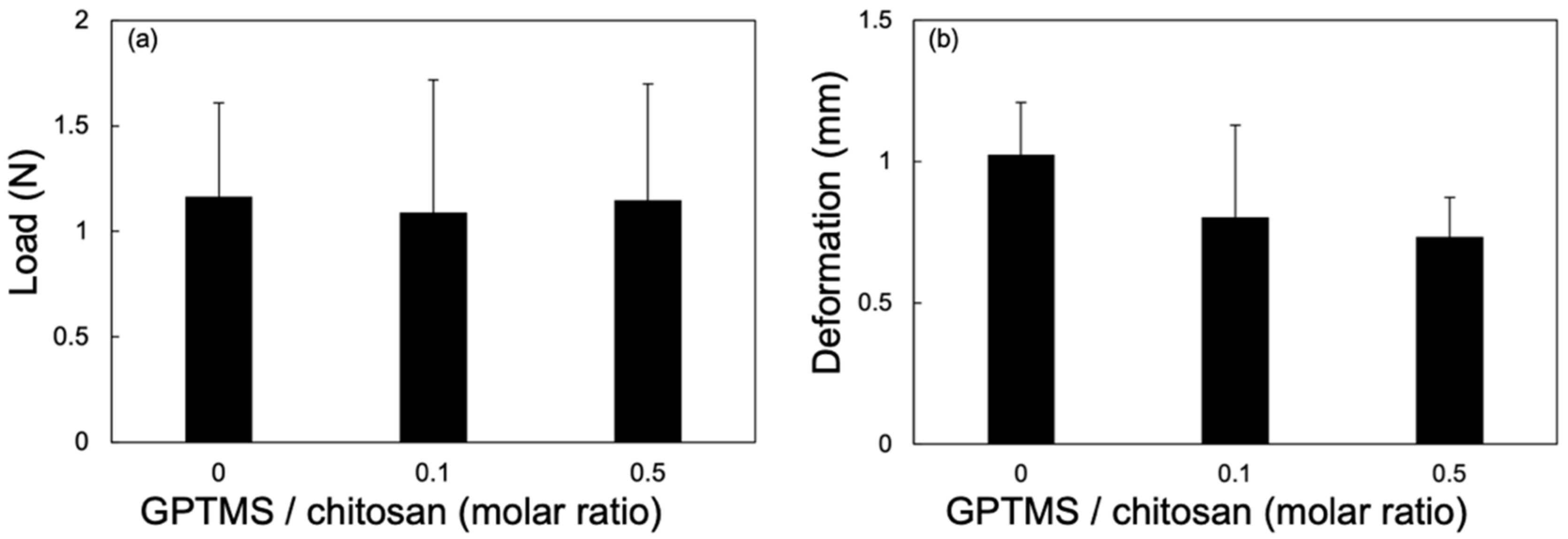 Polymers 13 01104 g011 Polymers 13 01104 g011