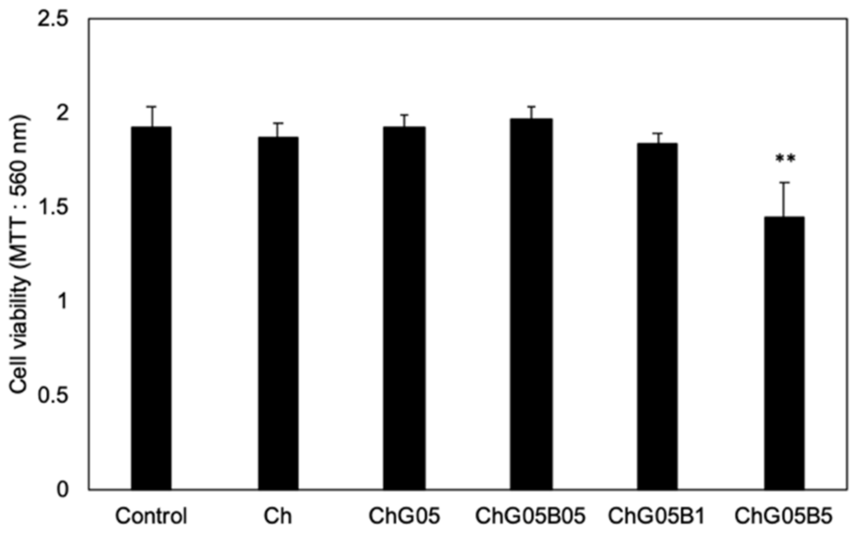 Polymers 13 01104 g014 Polymers 13 01104 g014