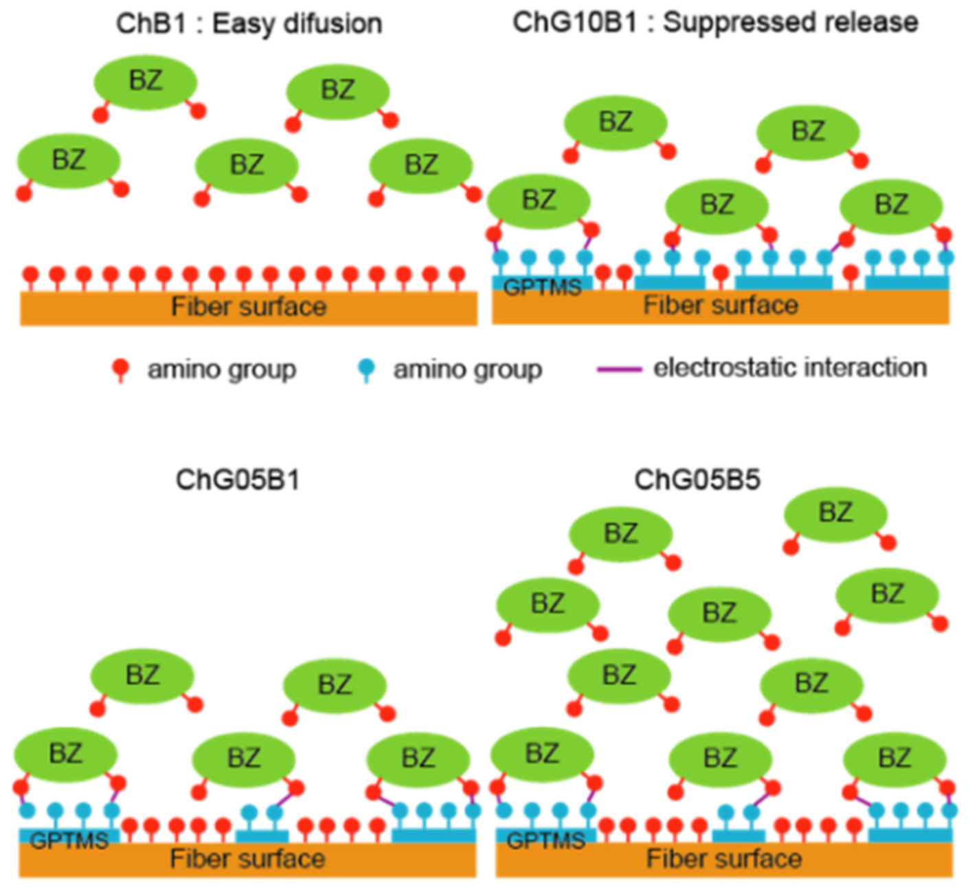 Polymers 13 01104 g015 Polymers 13 01104 g015