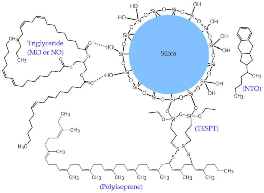 Polymers 13 01108 g005 Polymers 13 01108 g005