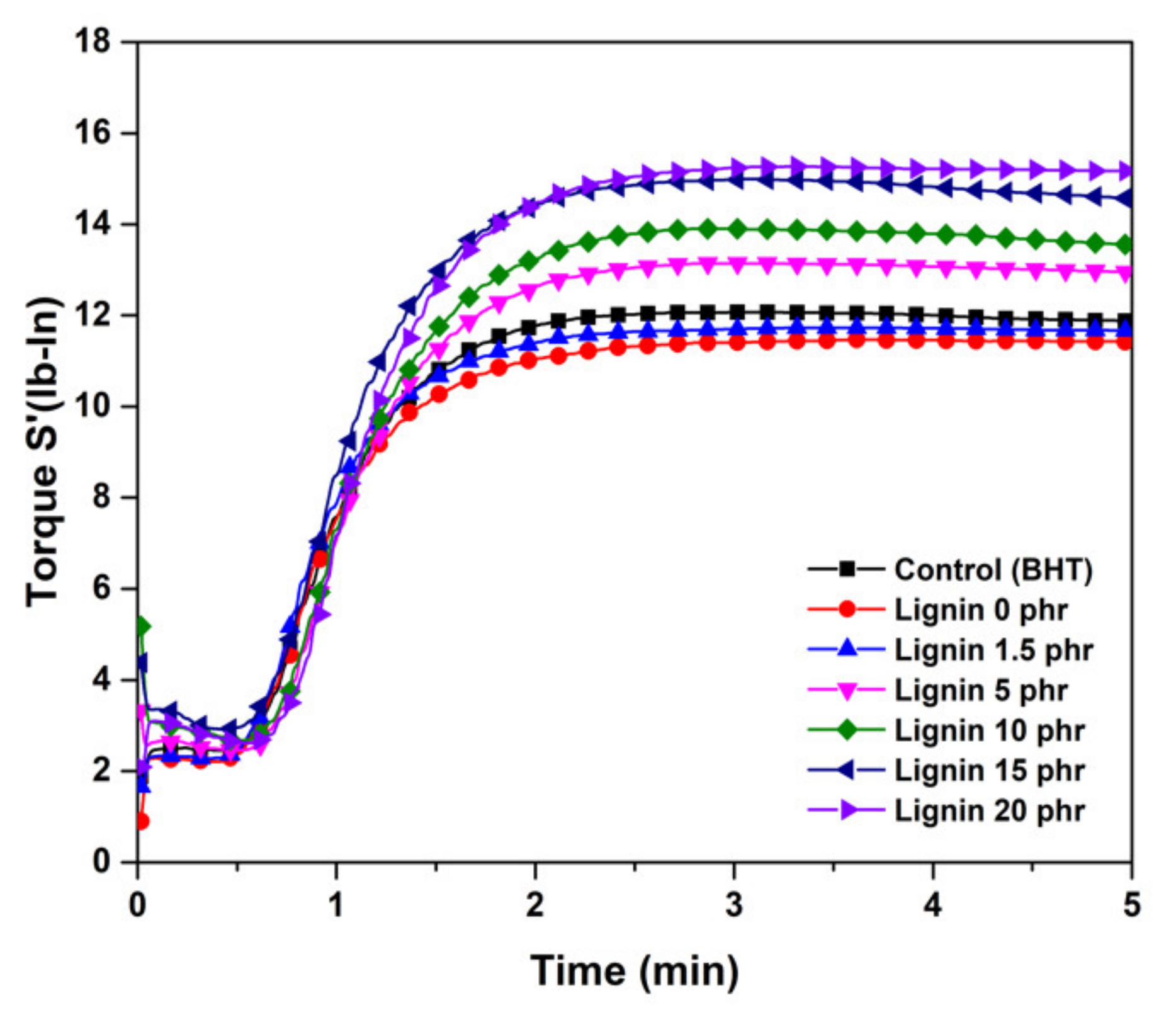 Polymers 13 01109 g005 Polymers 13 01109 g005
