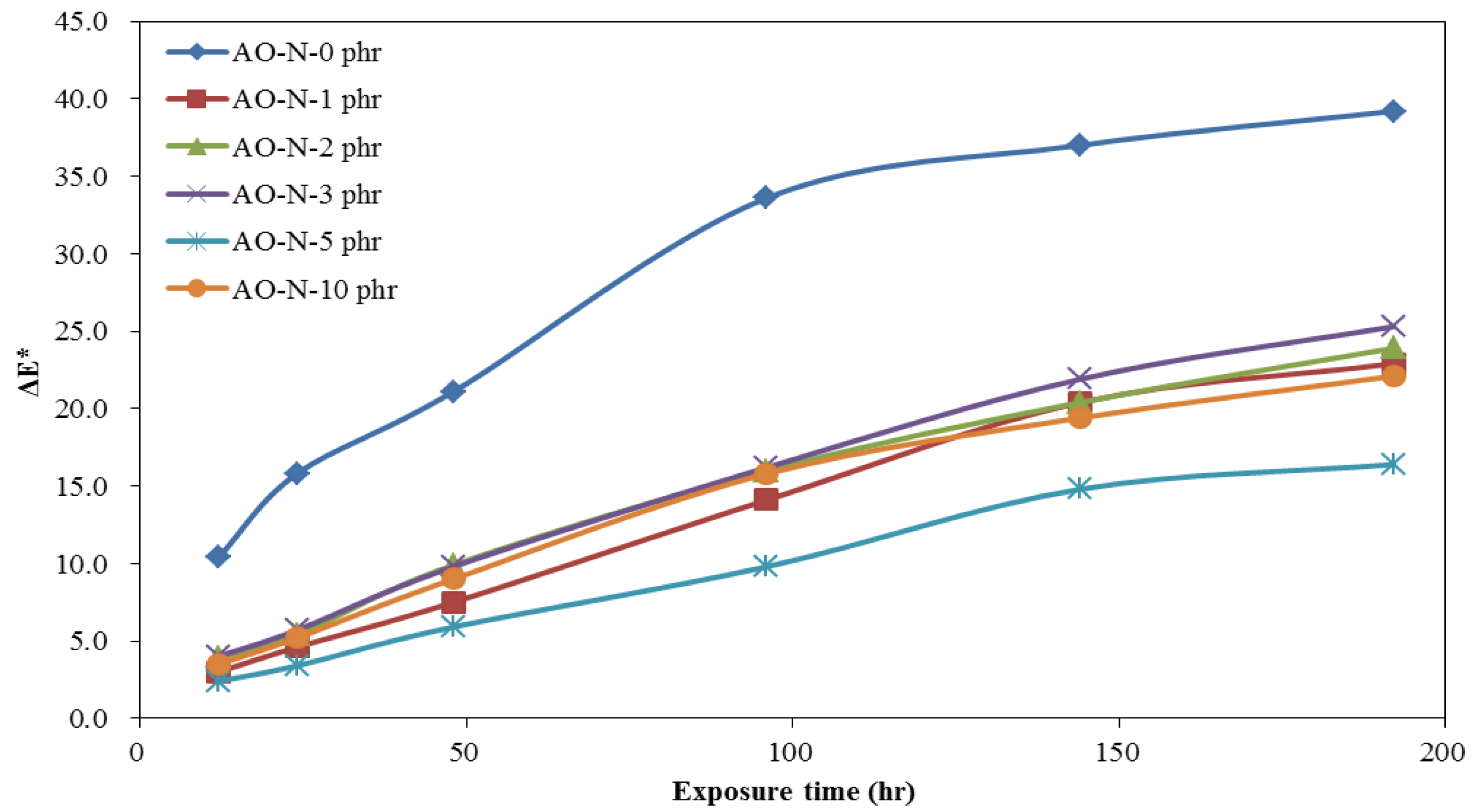 Polymers 13 01110 g004