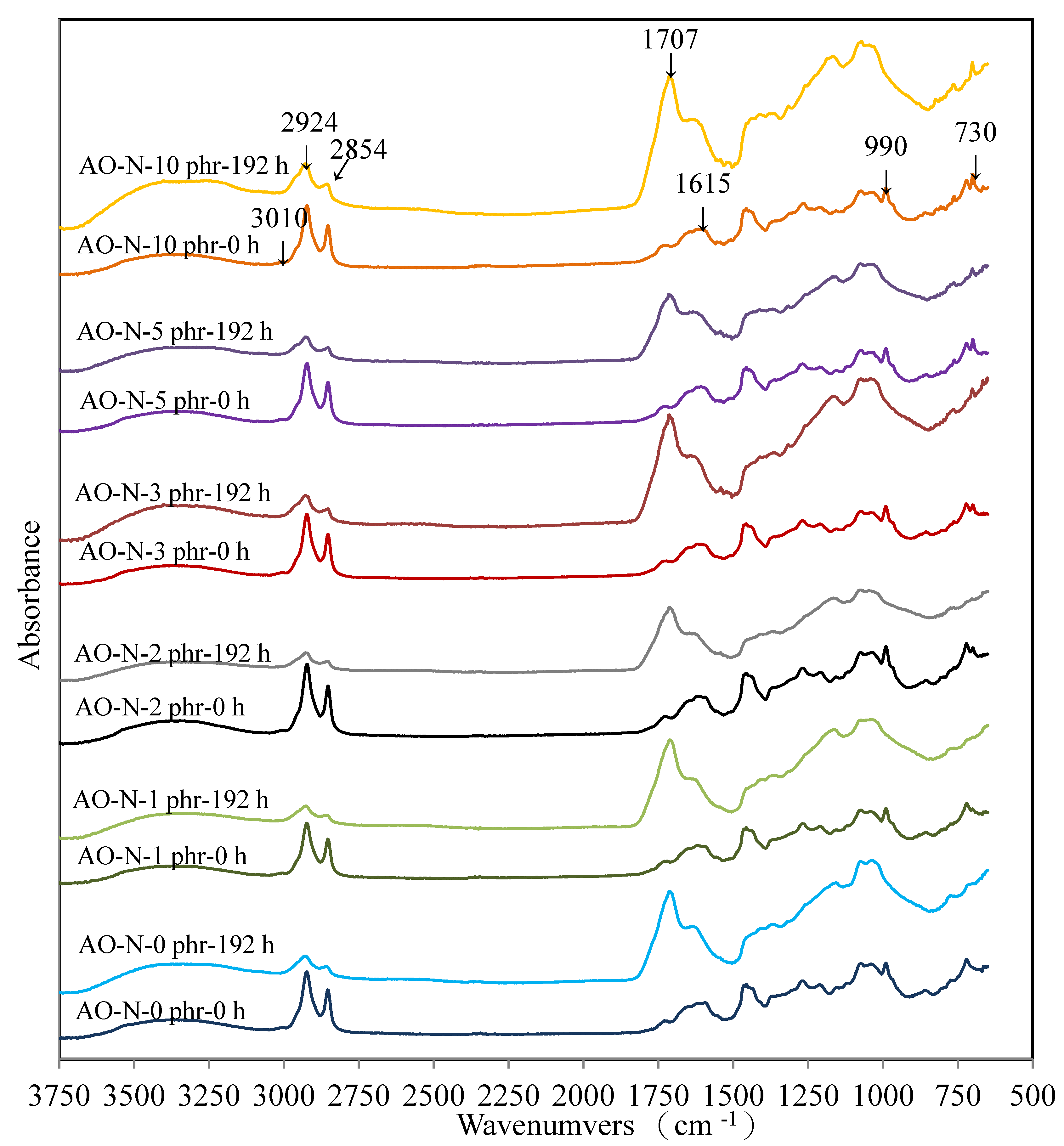 Polymers 13 01110 g006