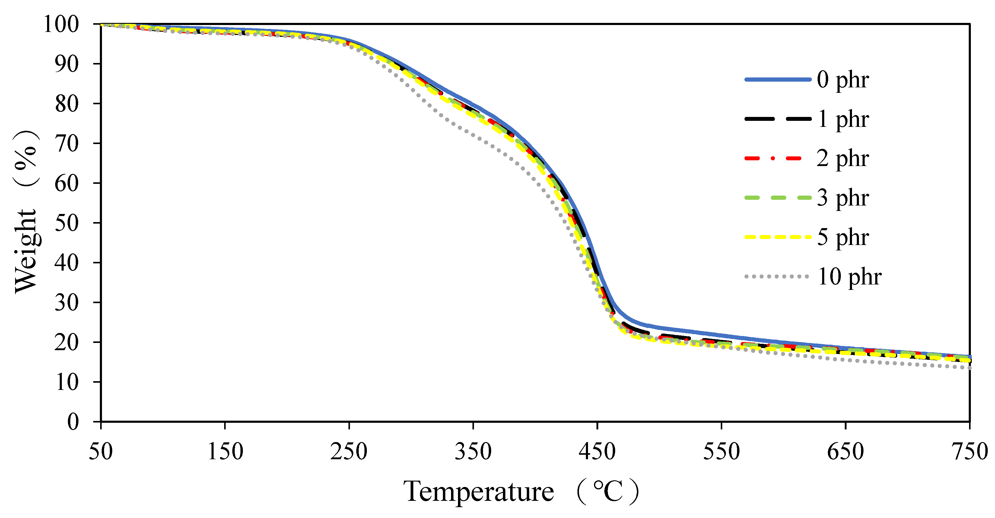 Polymers 13 01110 g007