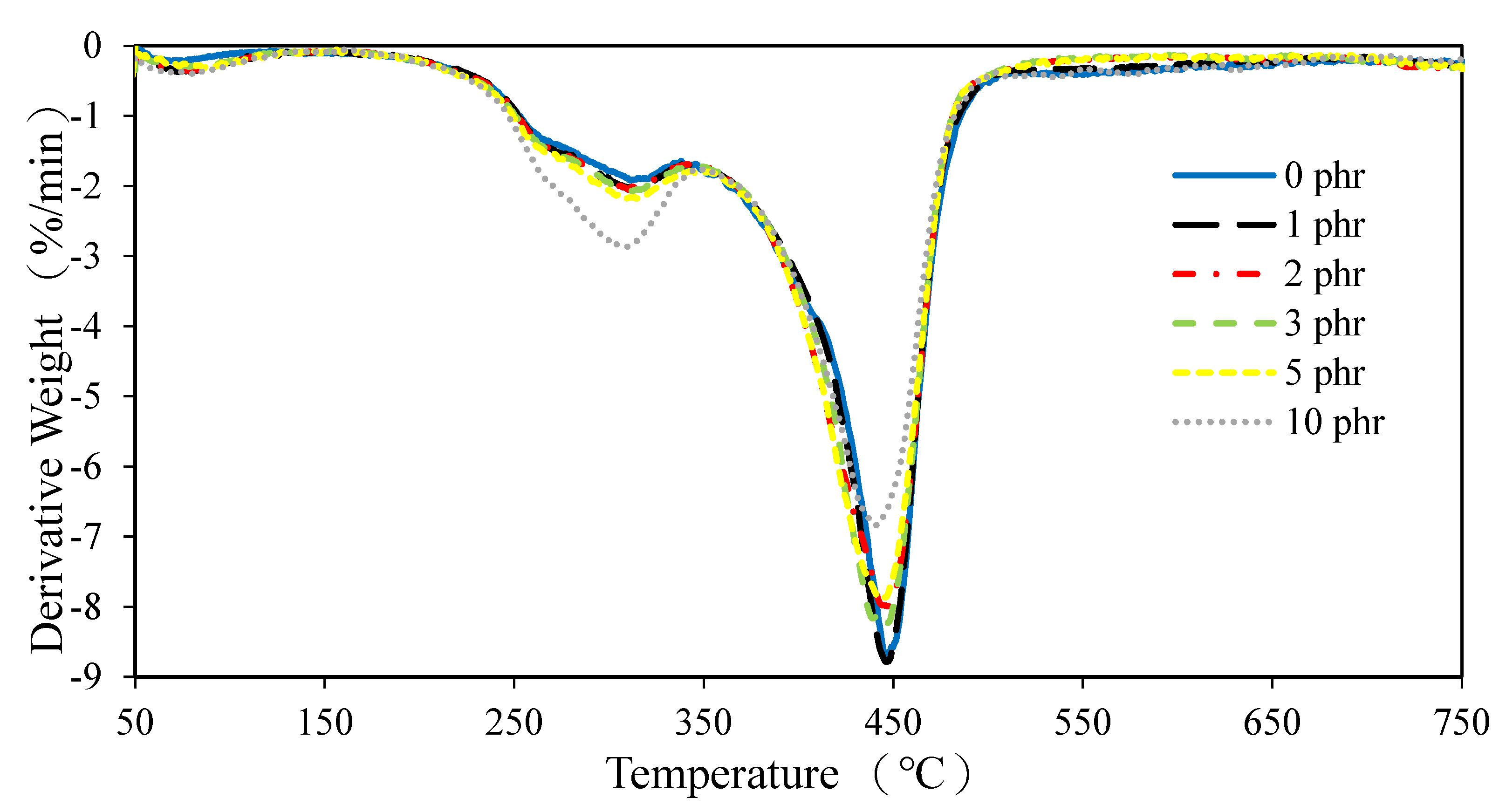Polymers 13 01110 g008