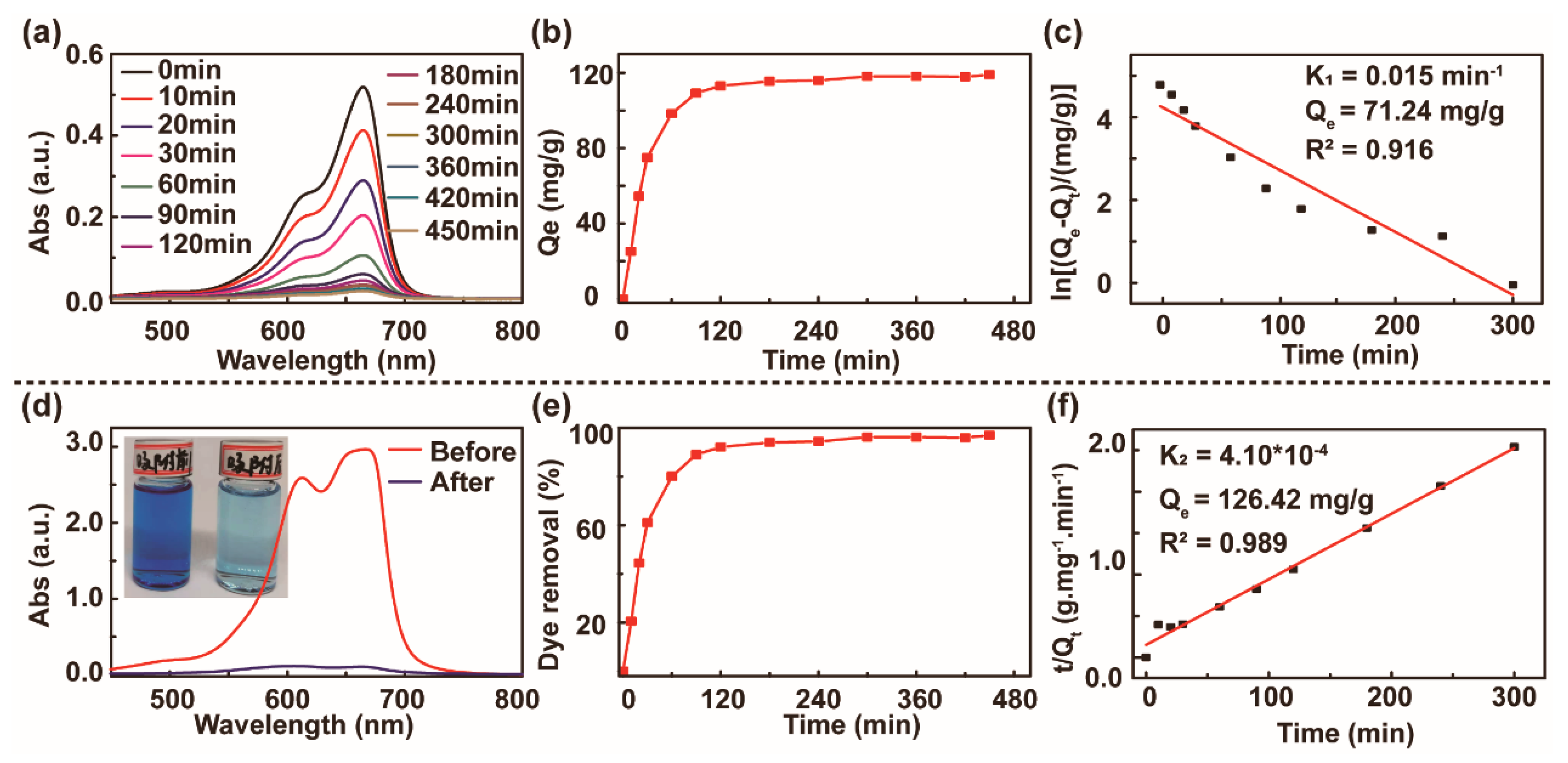 Polymers 13 01112 g004