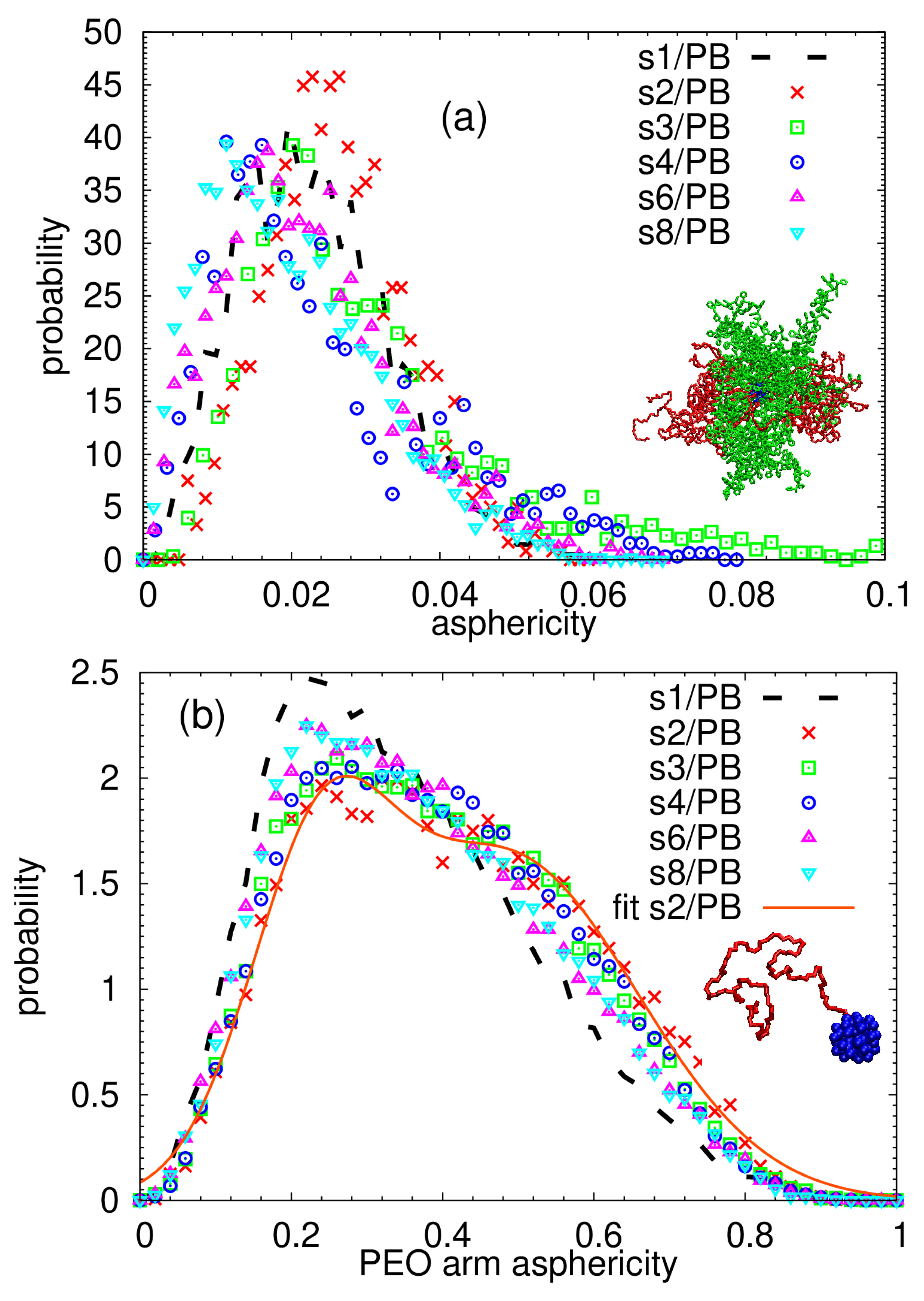 Polymers 13 01114 g002