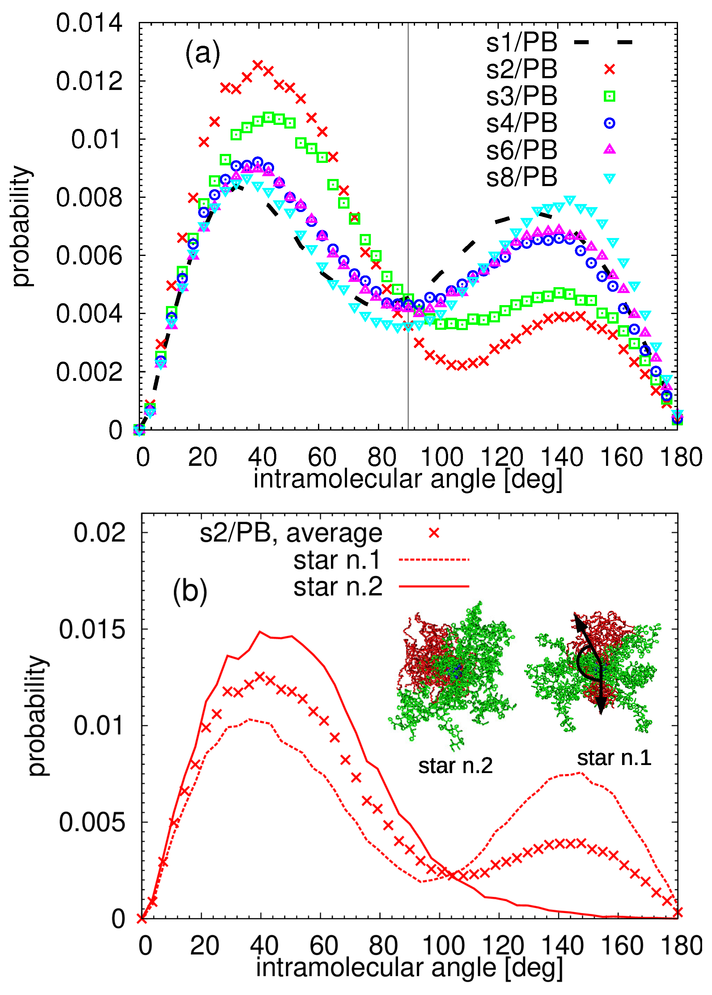 Polymers 13 01114 g003