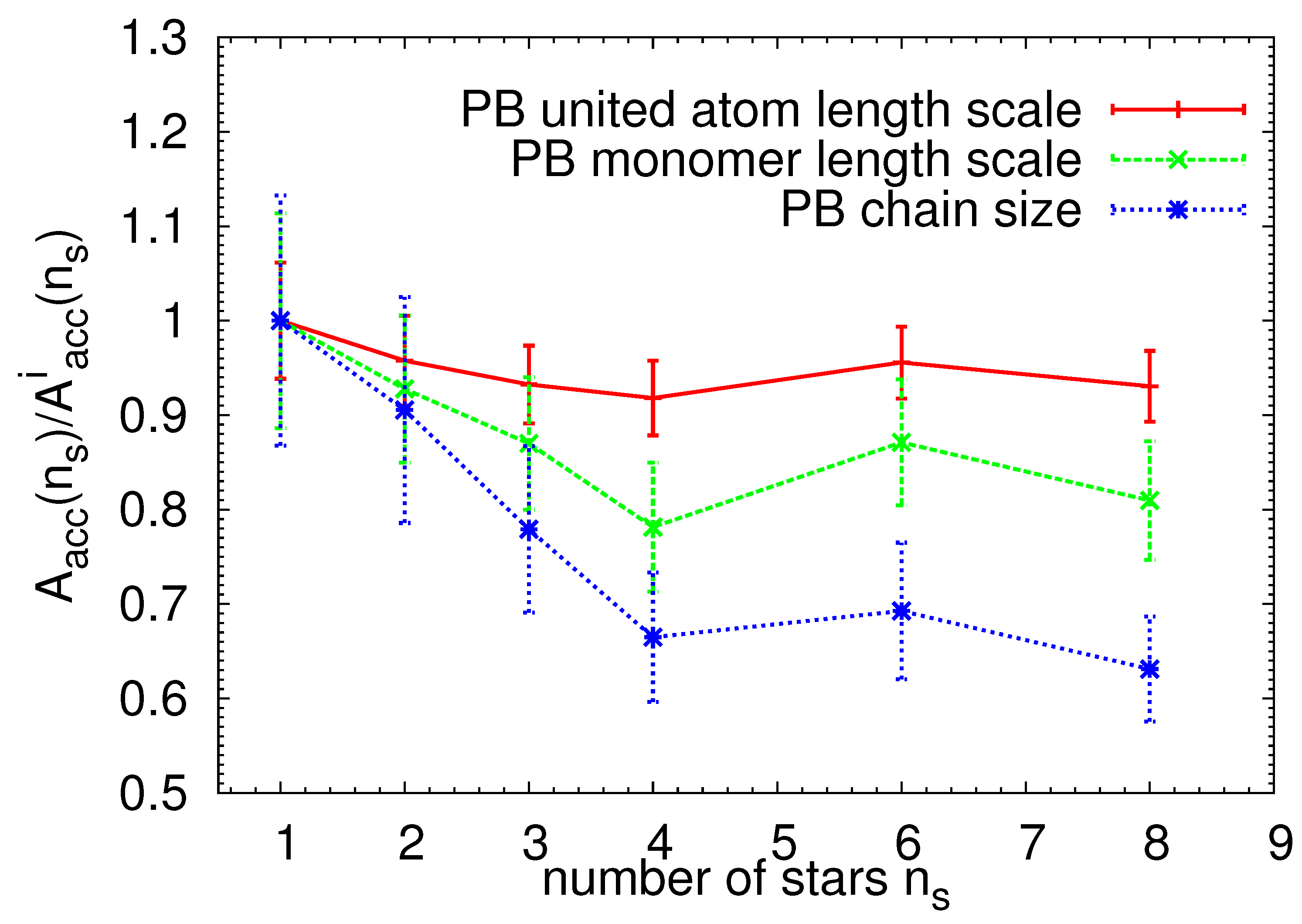 Polymers 13 01114 g007