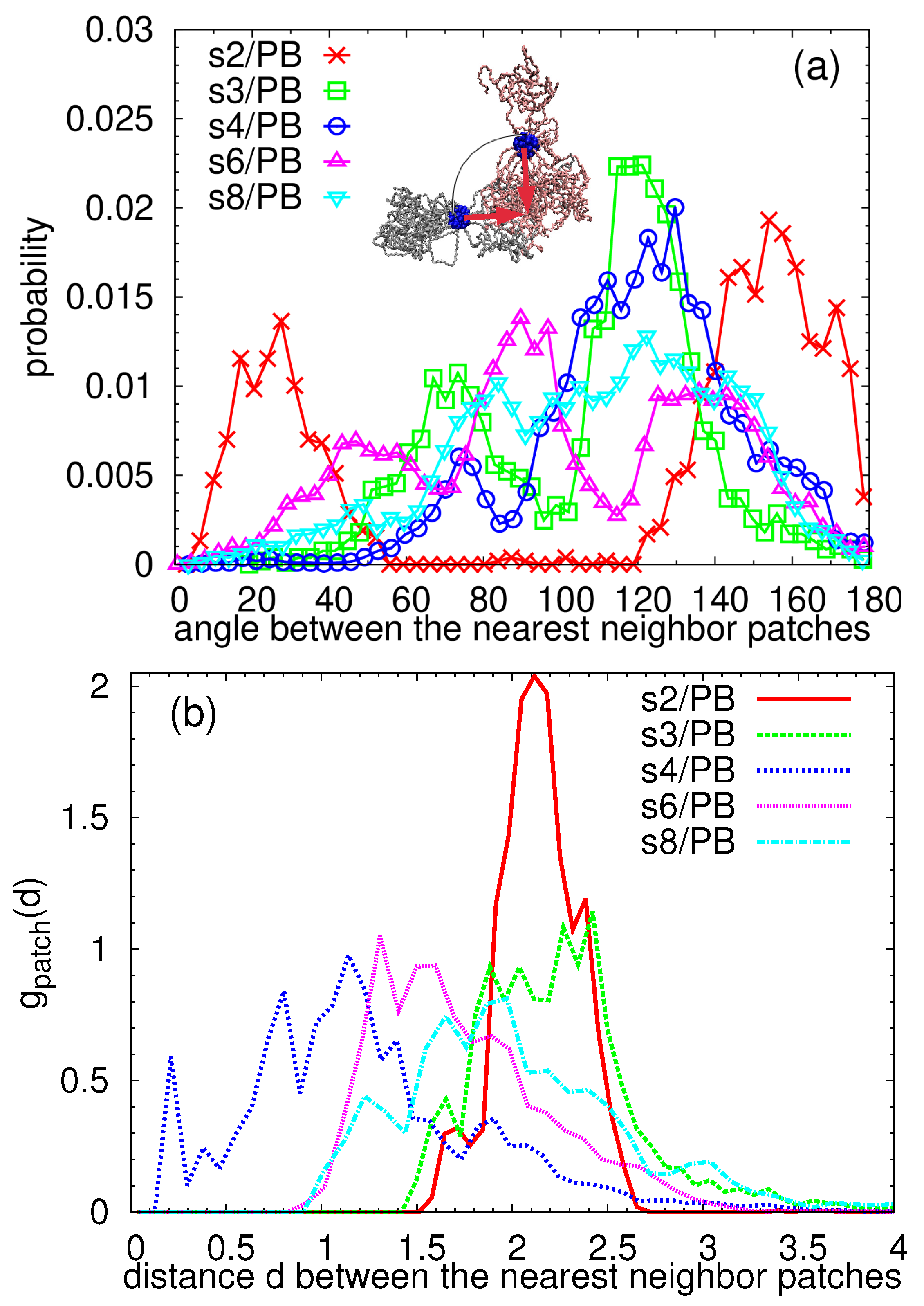 Polymers 13 01114 g008