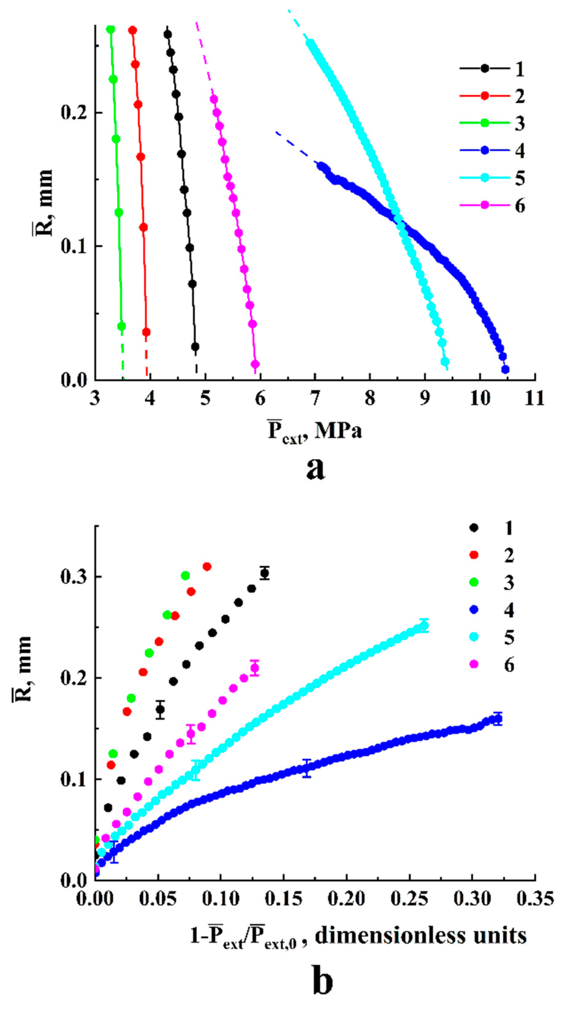 Polymers 13 01115 g004
