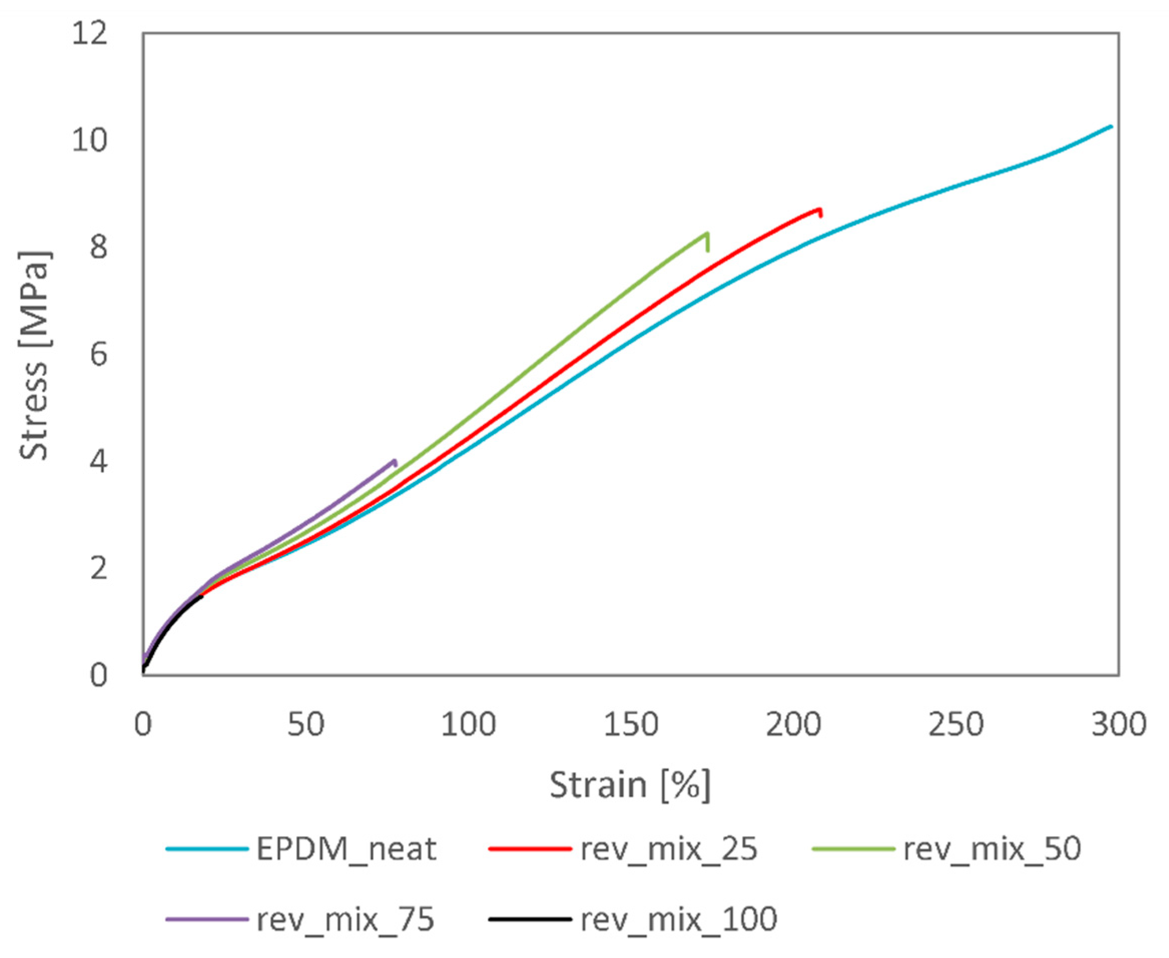 Polymers 13 01116 g004 Polymers 13 01116 g004