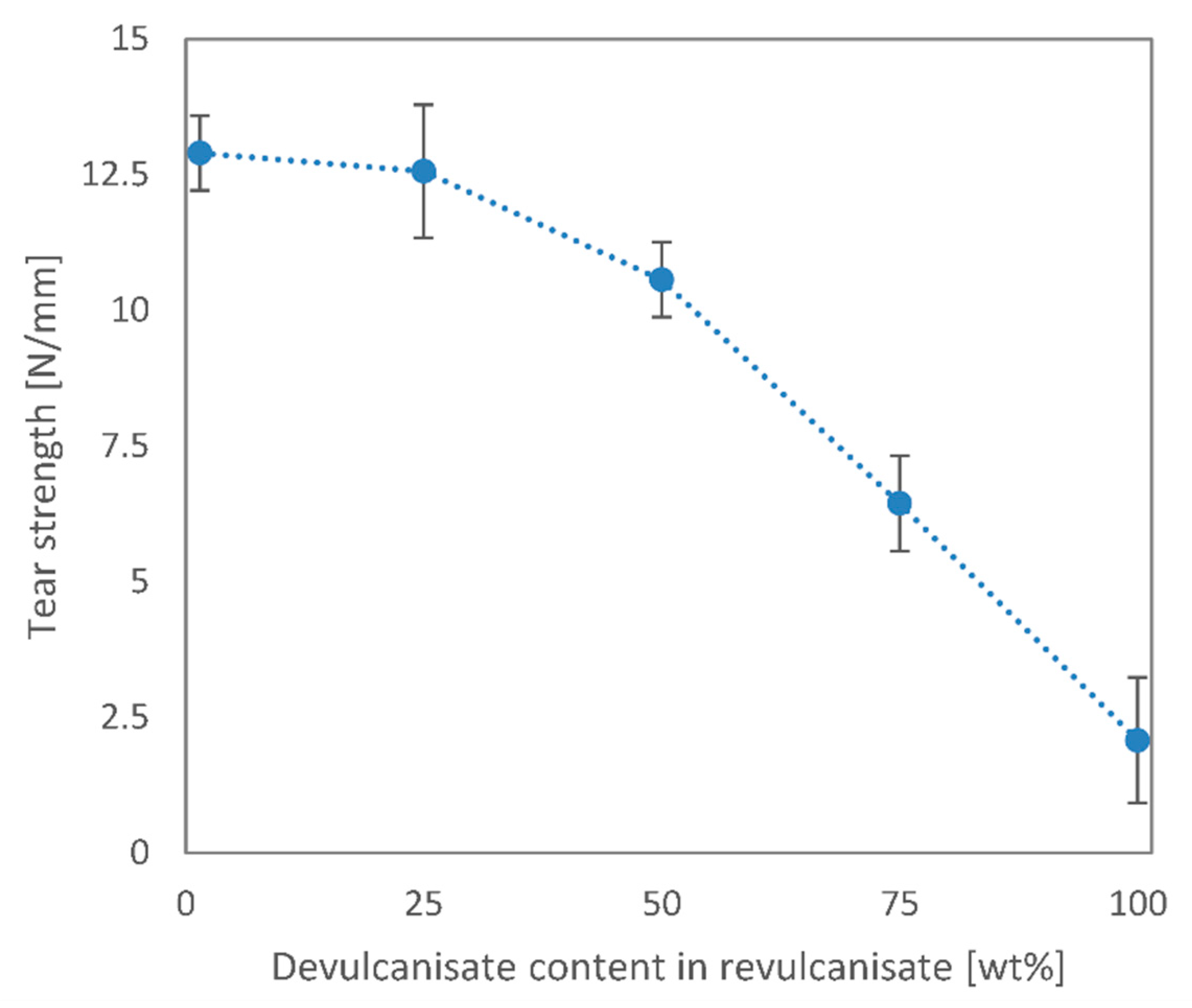 Polymers 13 01116 g006 Polymers 13 01116 g006