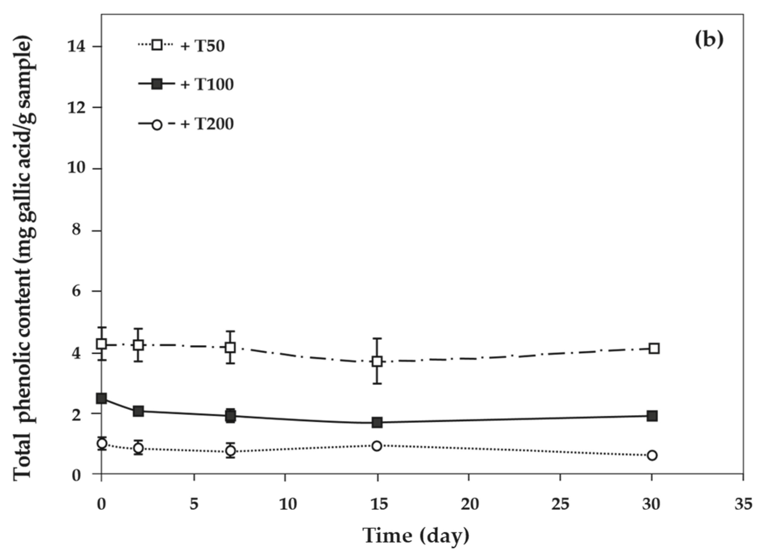 Polymers 13 01117 g008b Polymers 13 01117 g008b