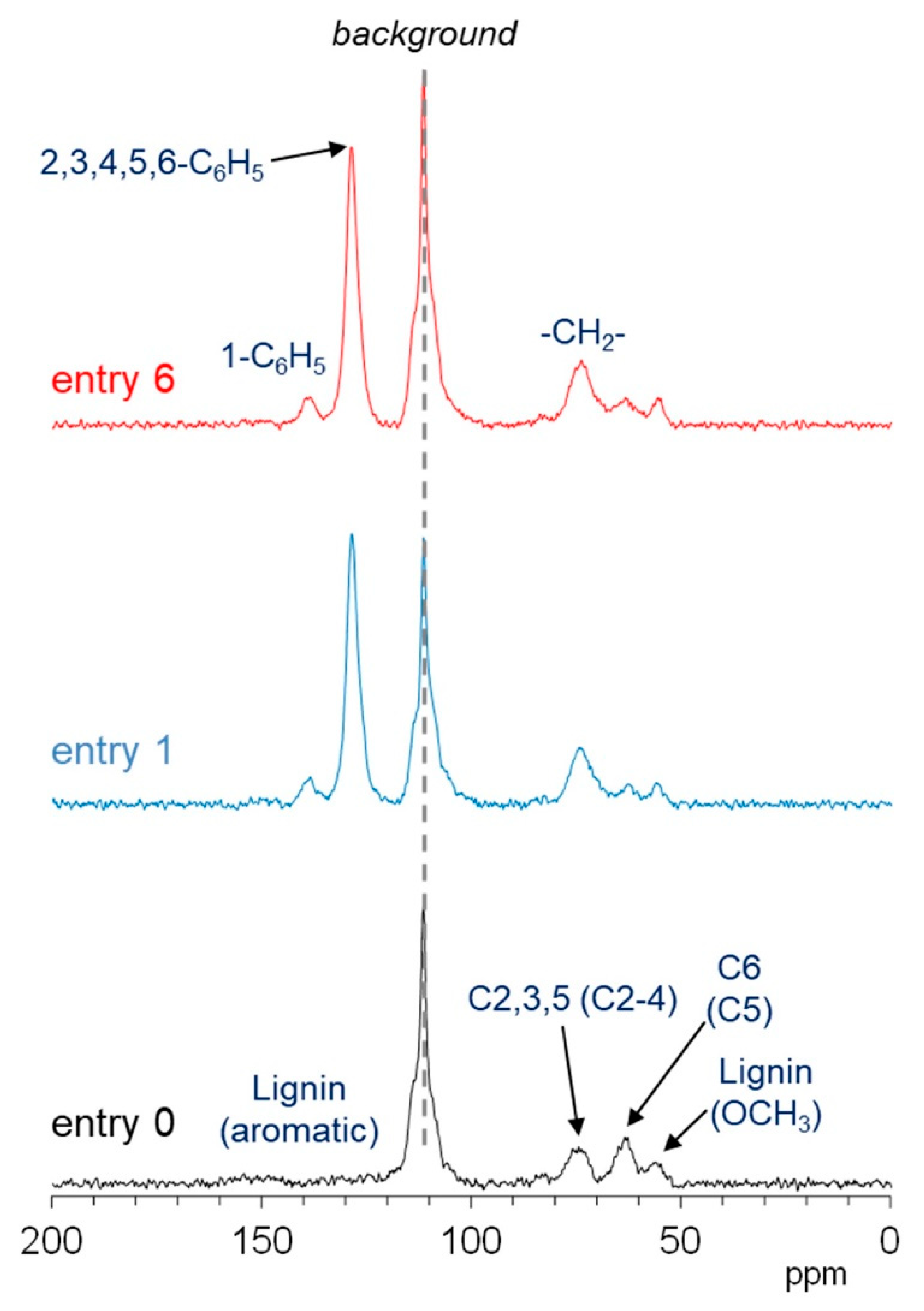 Polymers 13 01118 g008