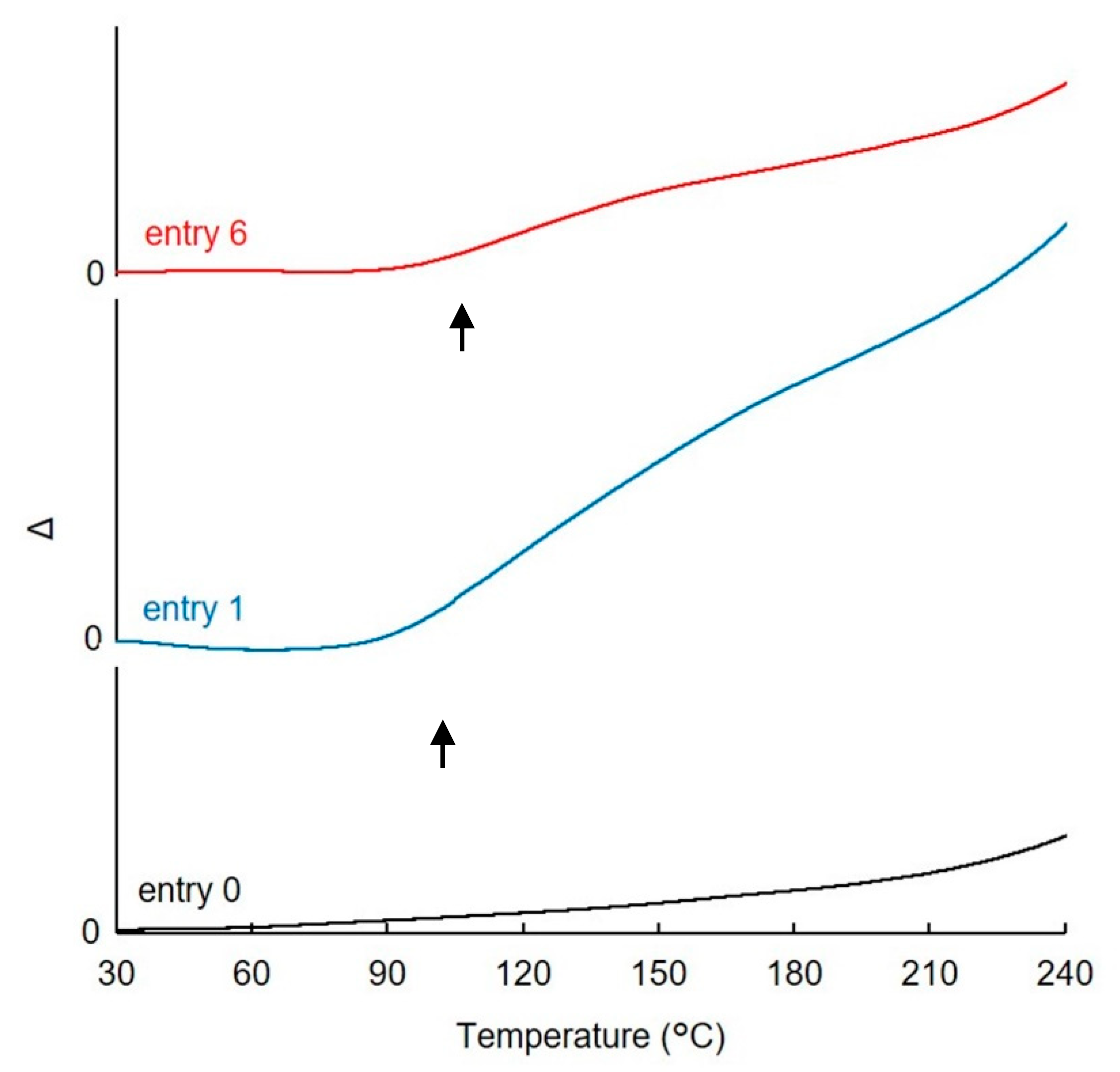 Polymers 13 01118 g009