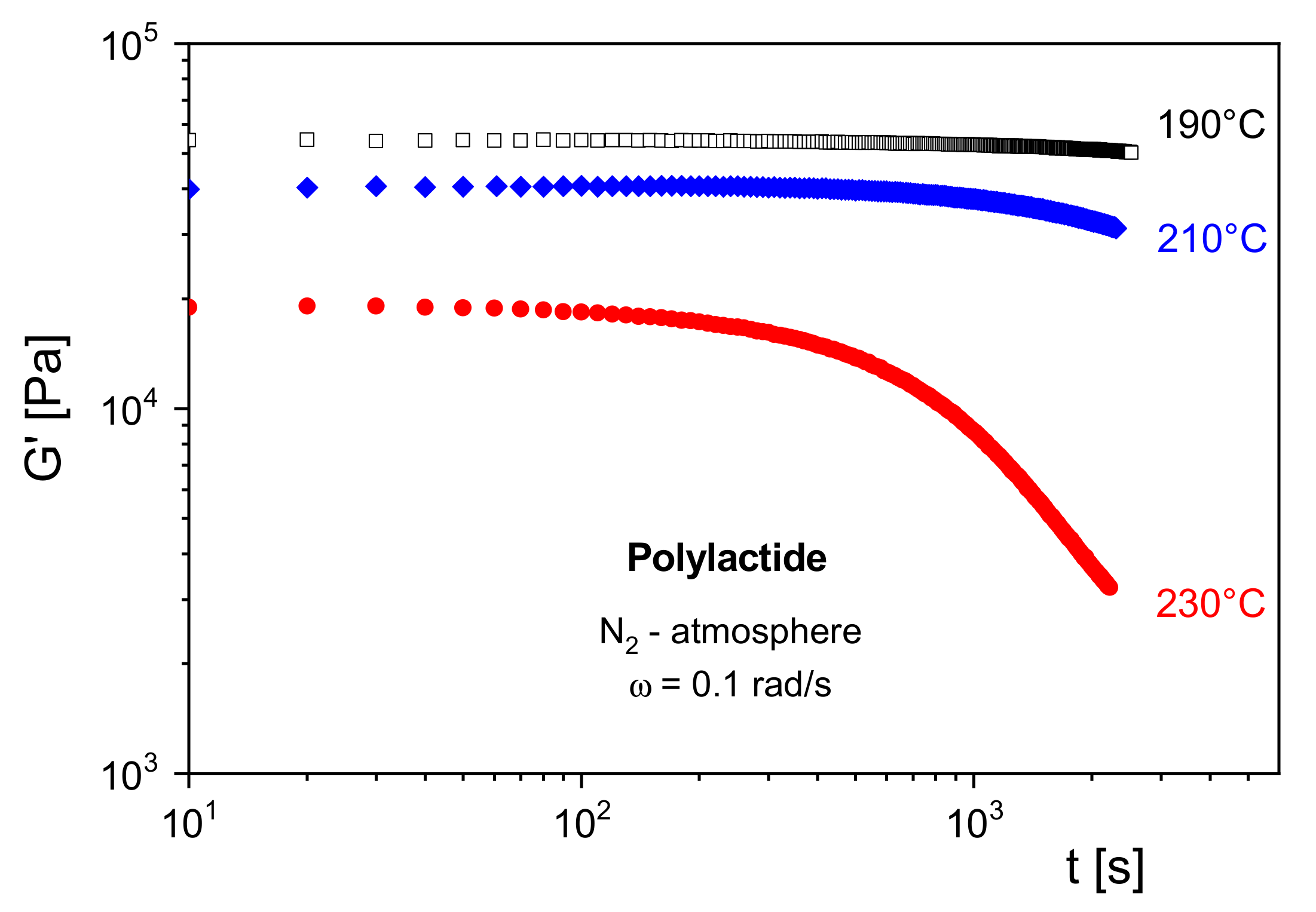 Polymers 13 01123 g010