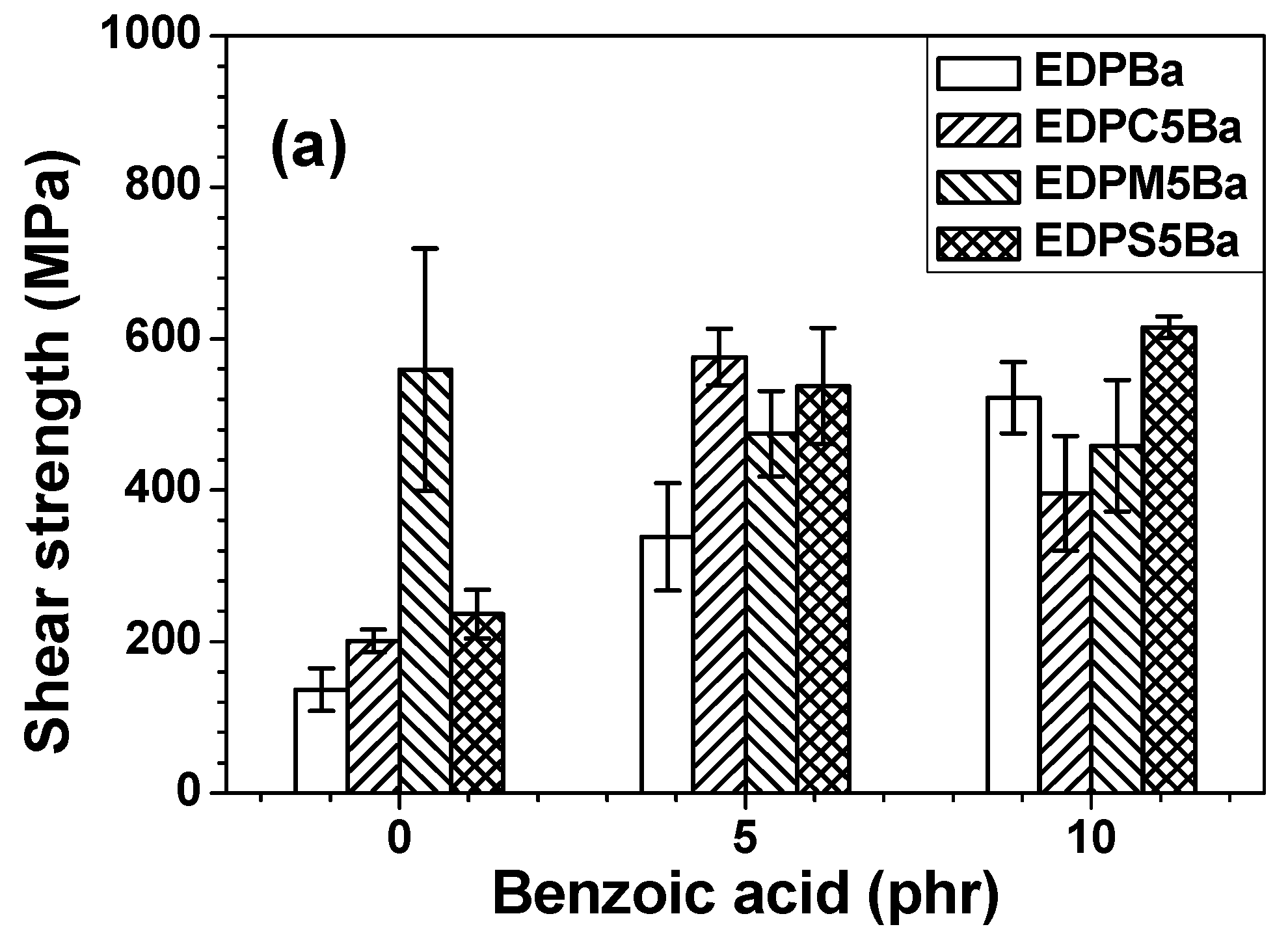 Polymers 13 01129 g004a