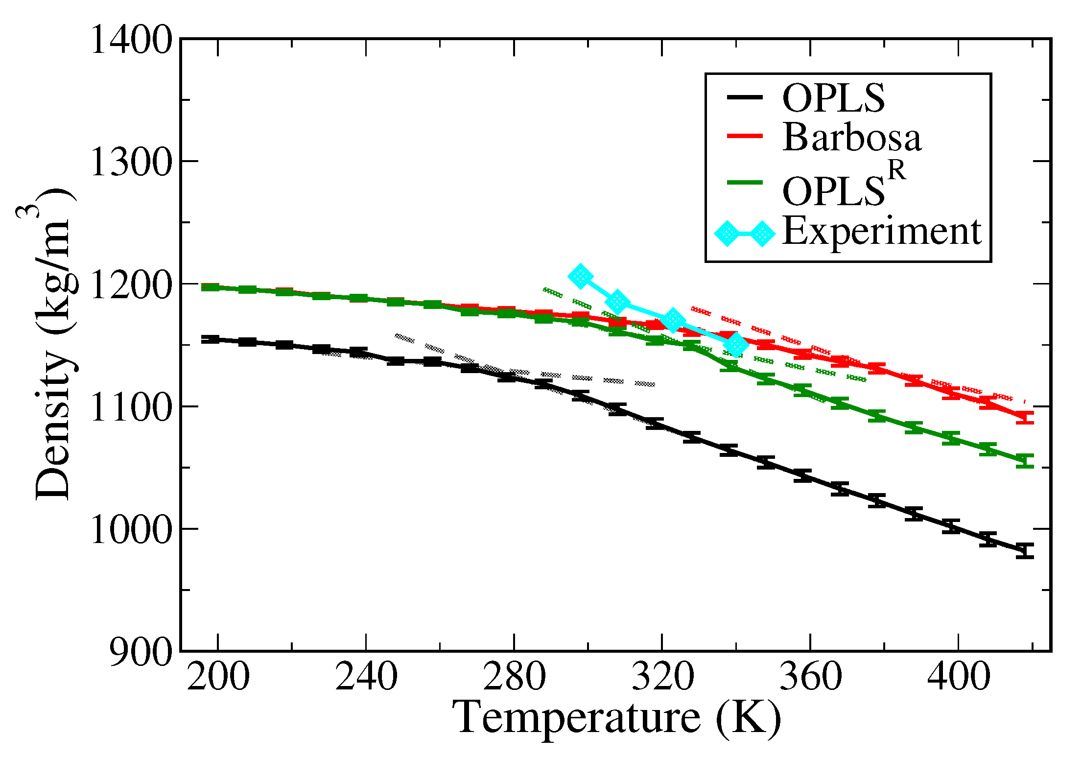 Polymers 13 01131 g002