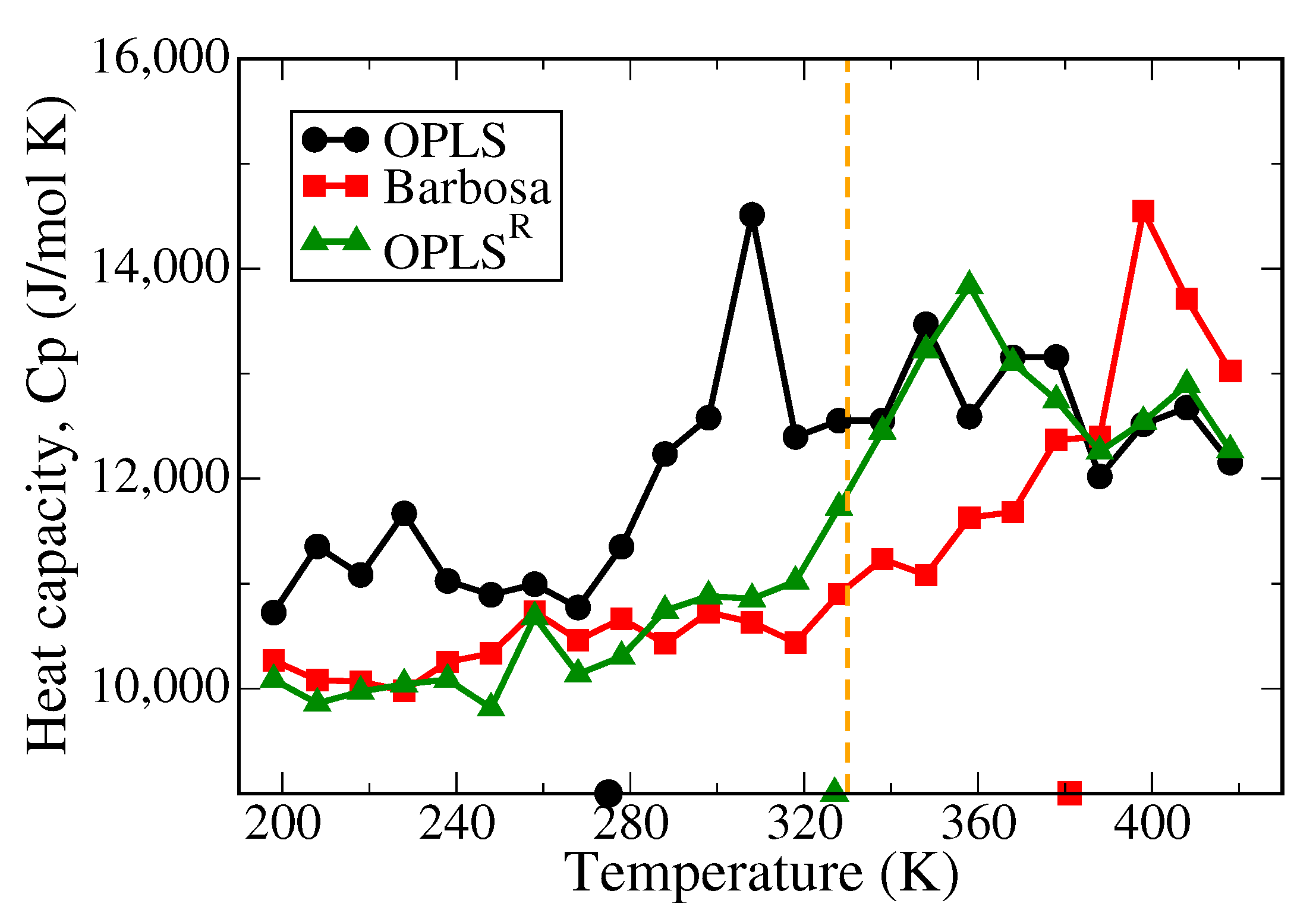 Polymers 13 01131 g003