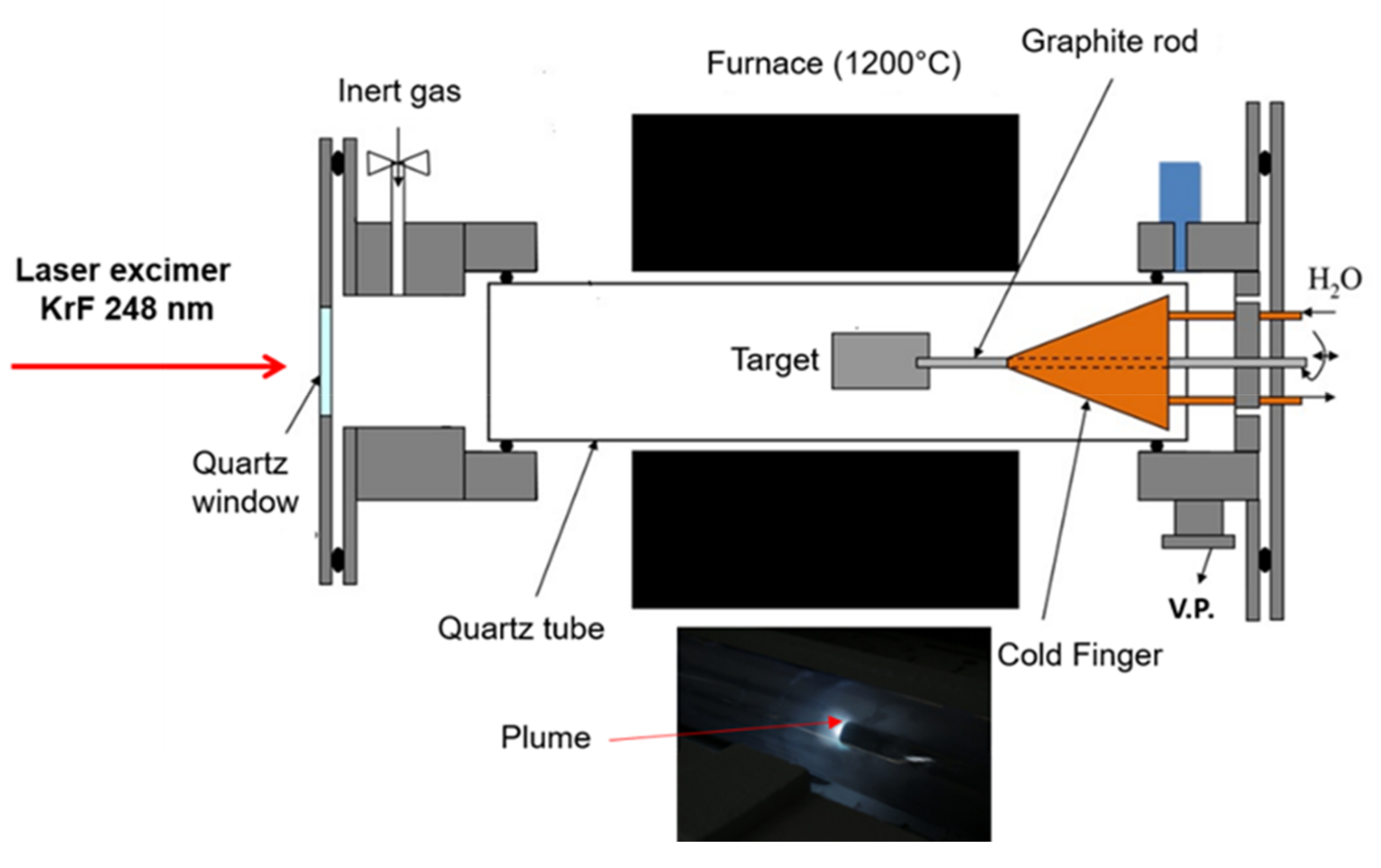 Polymers 13 01138 g001 Polymers 13 01138 g001