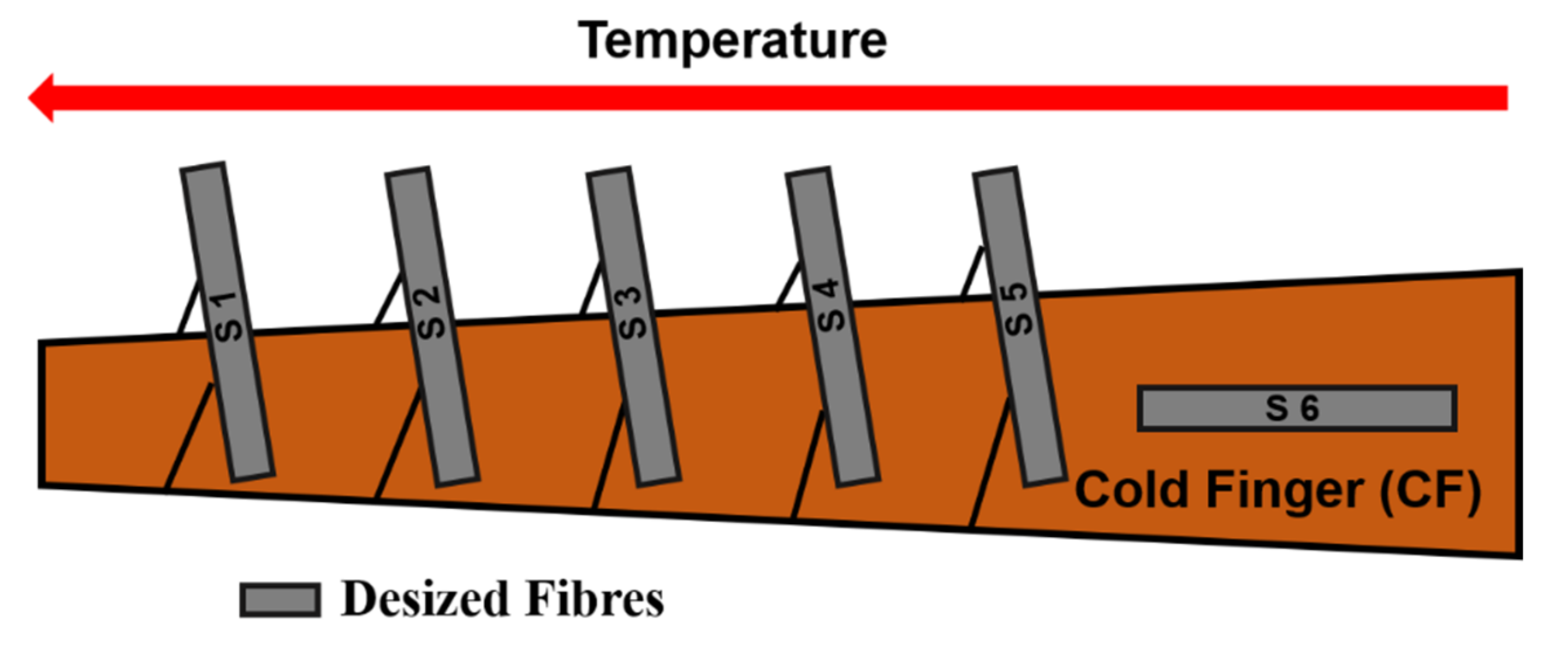 Polymers 13 01138 g010 Polymers 13 01138 g010