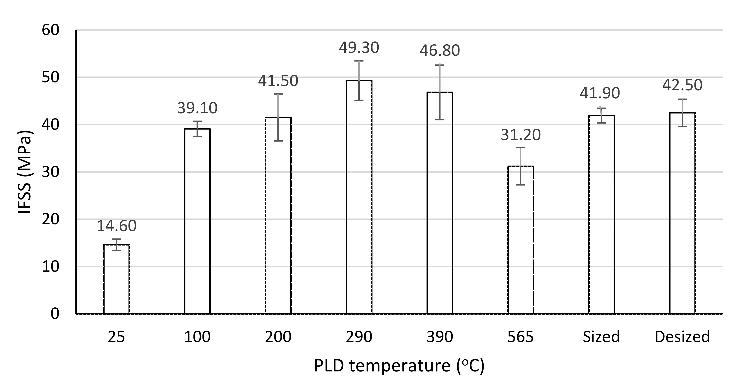 Polymers 13 01138 g014 Polymers 13 01138 g014