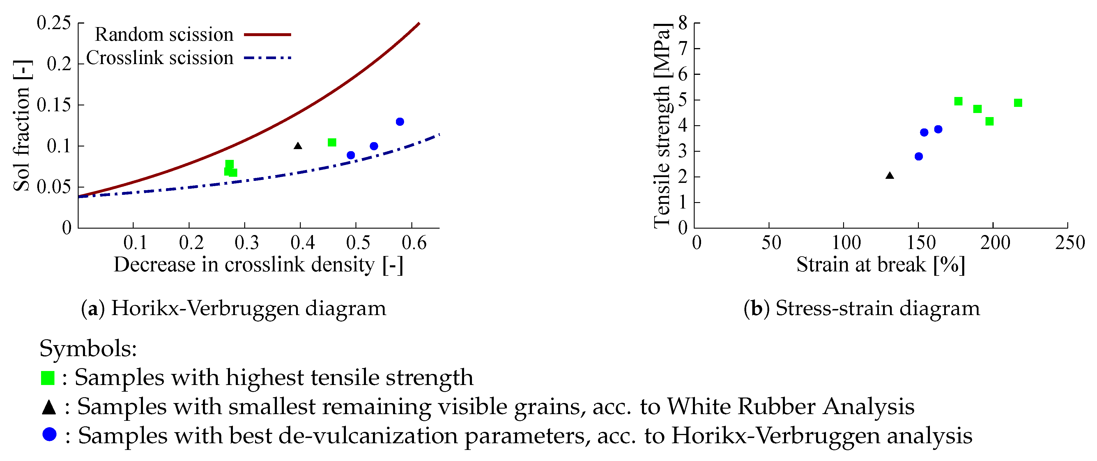 Polymers 13 01139 g008