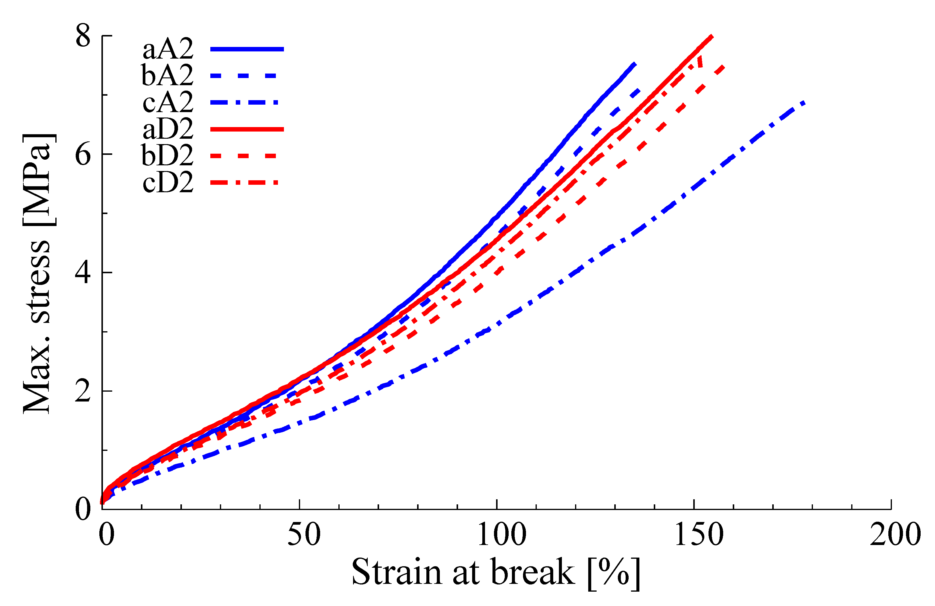 Polymers 13 01139 g011
