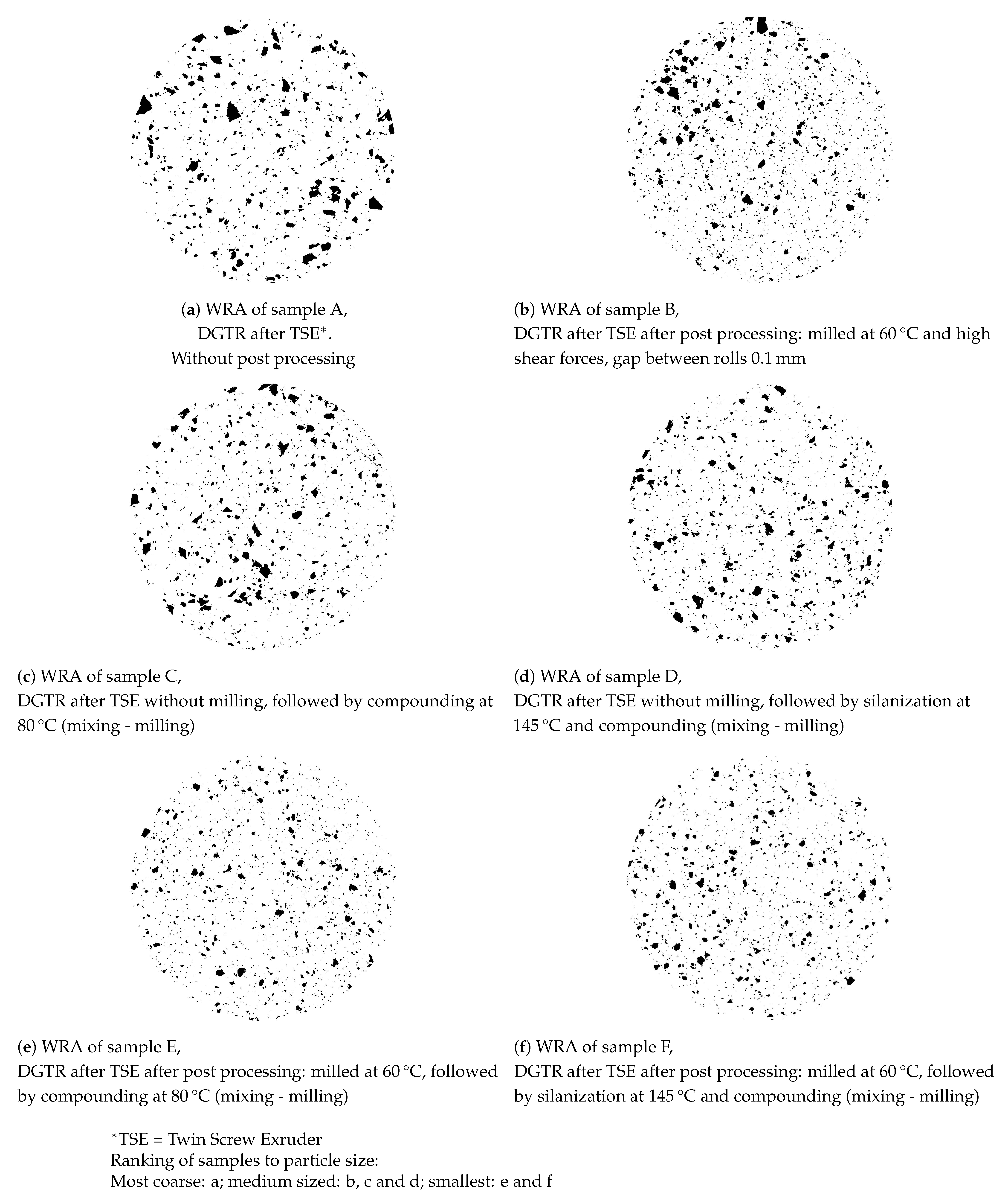 Polymers 13 01139 g013