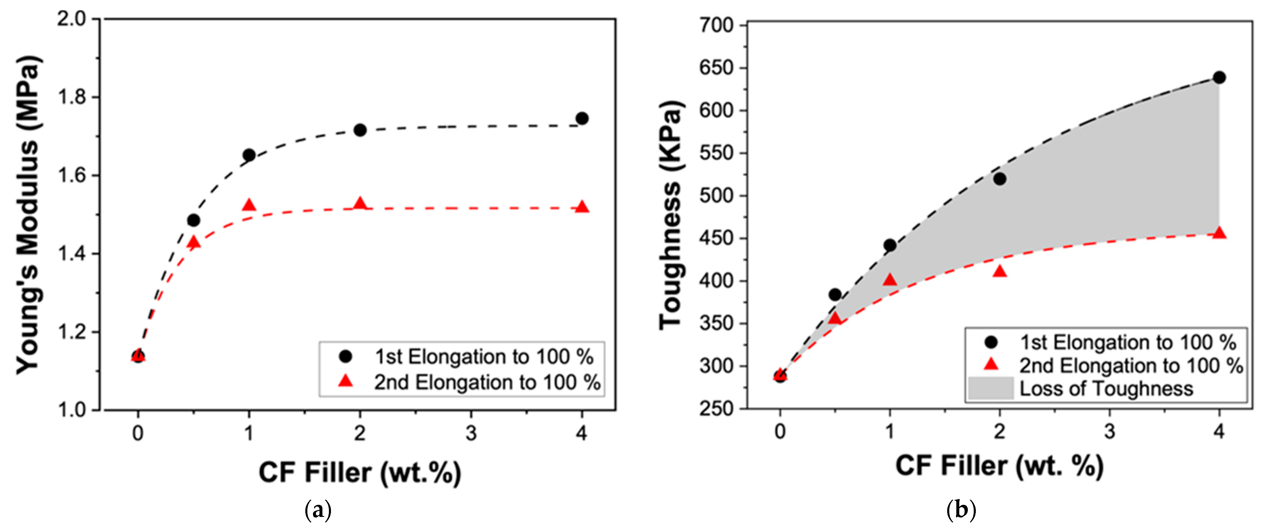Polymers 13 01141 g005 Polymers 13 01141 g005